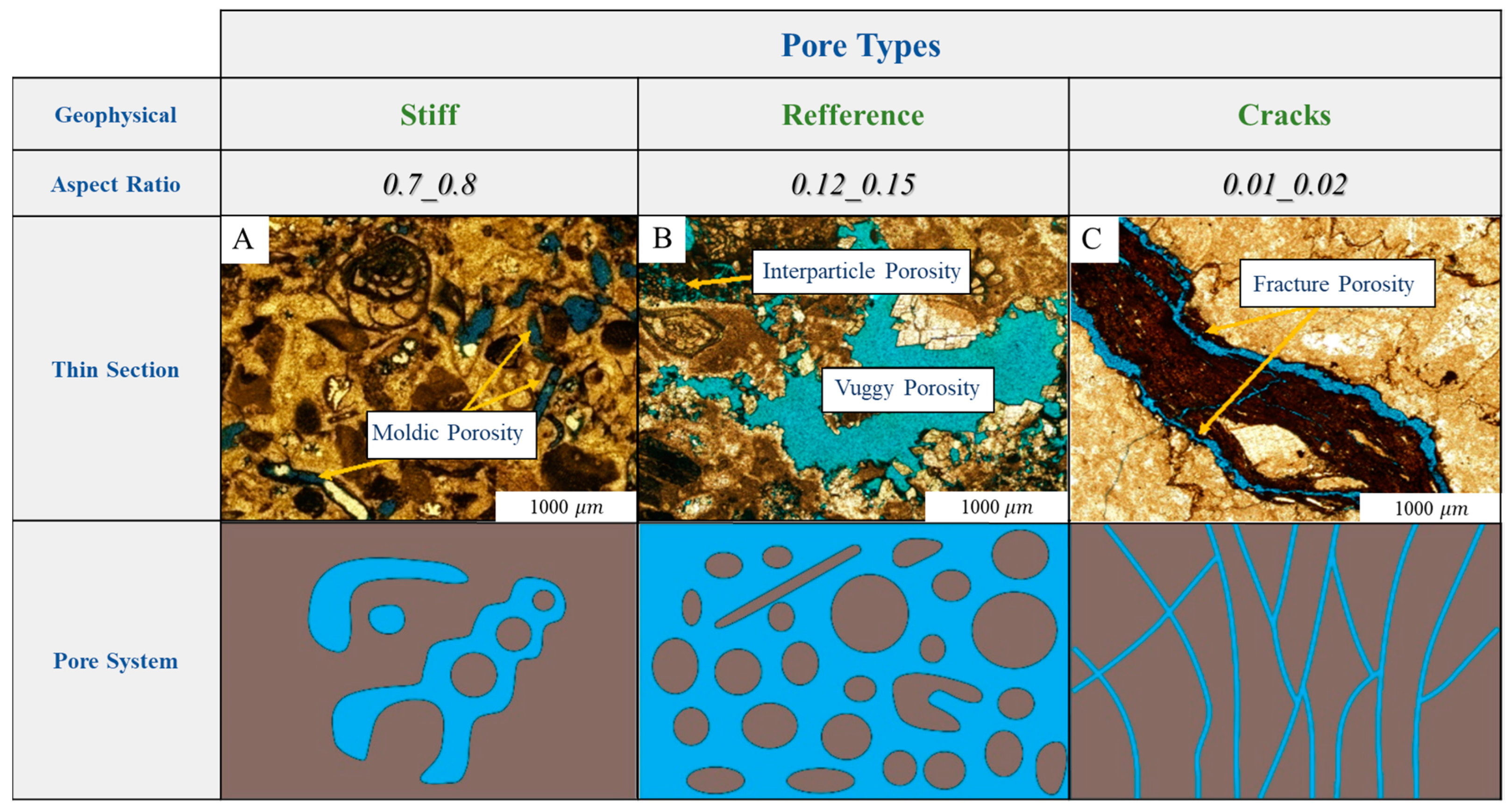 Processes 11 01643 g001