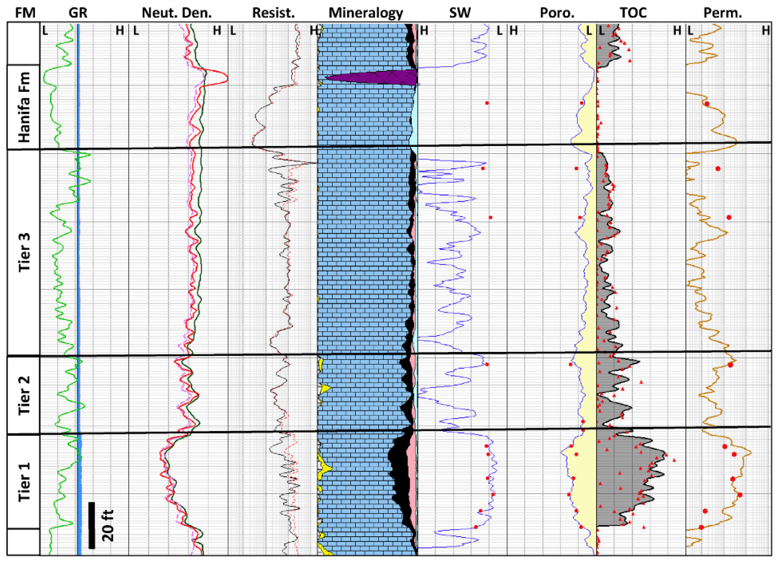 Processes 11 01643 g004