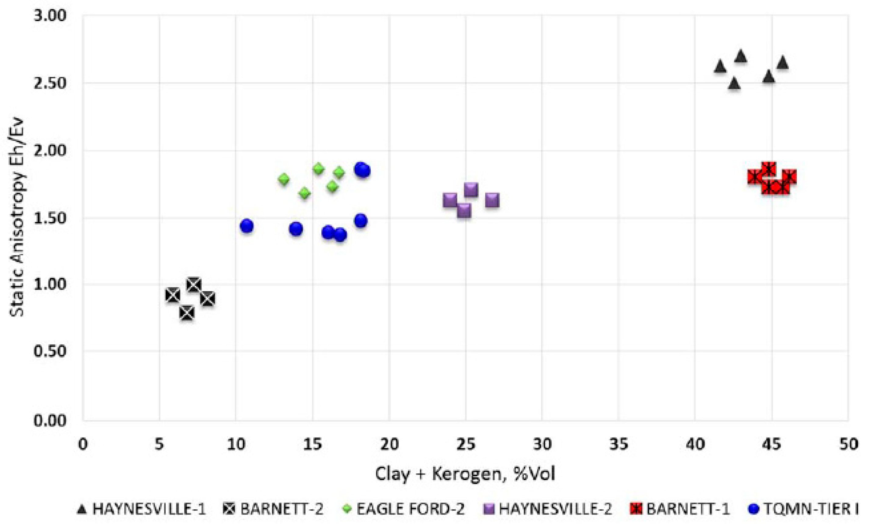 Processes 11 01643 g006