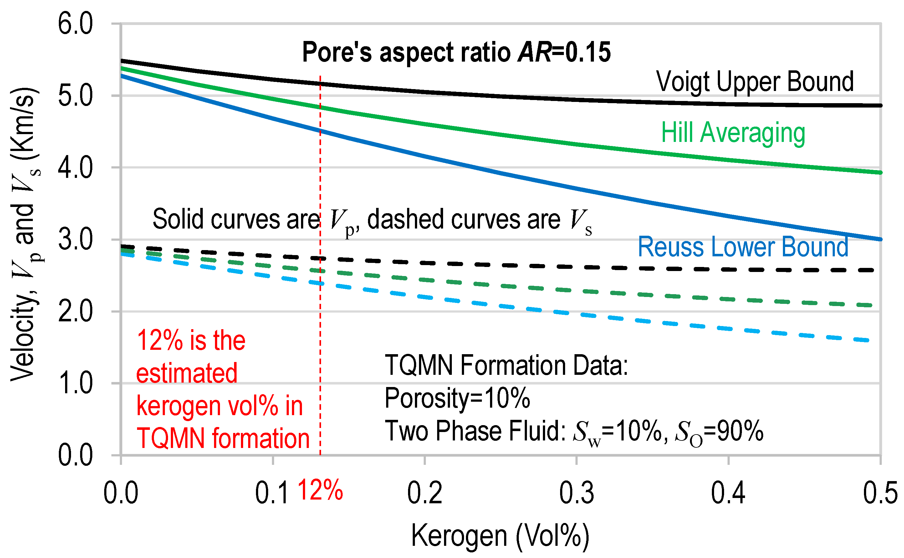 Processes 11 01643 g007