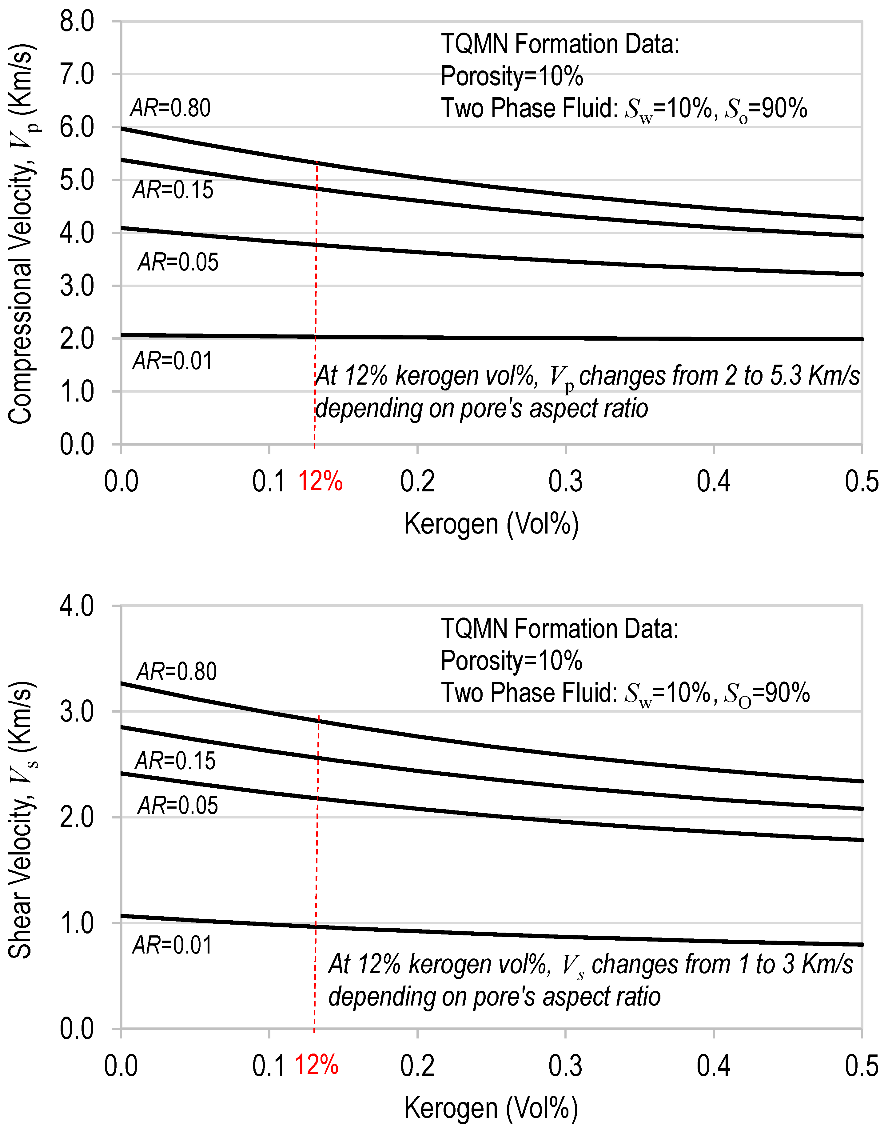 Processes 11 01643 g008