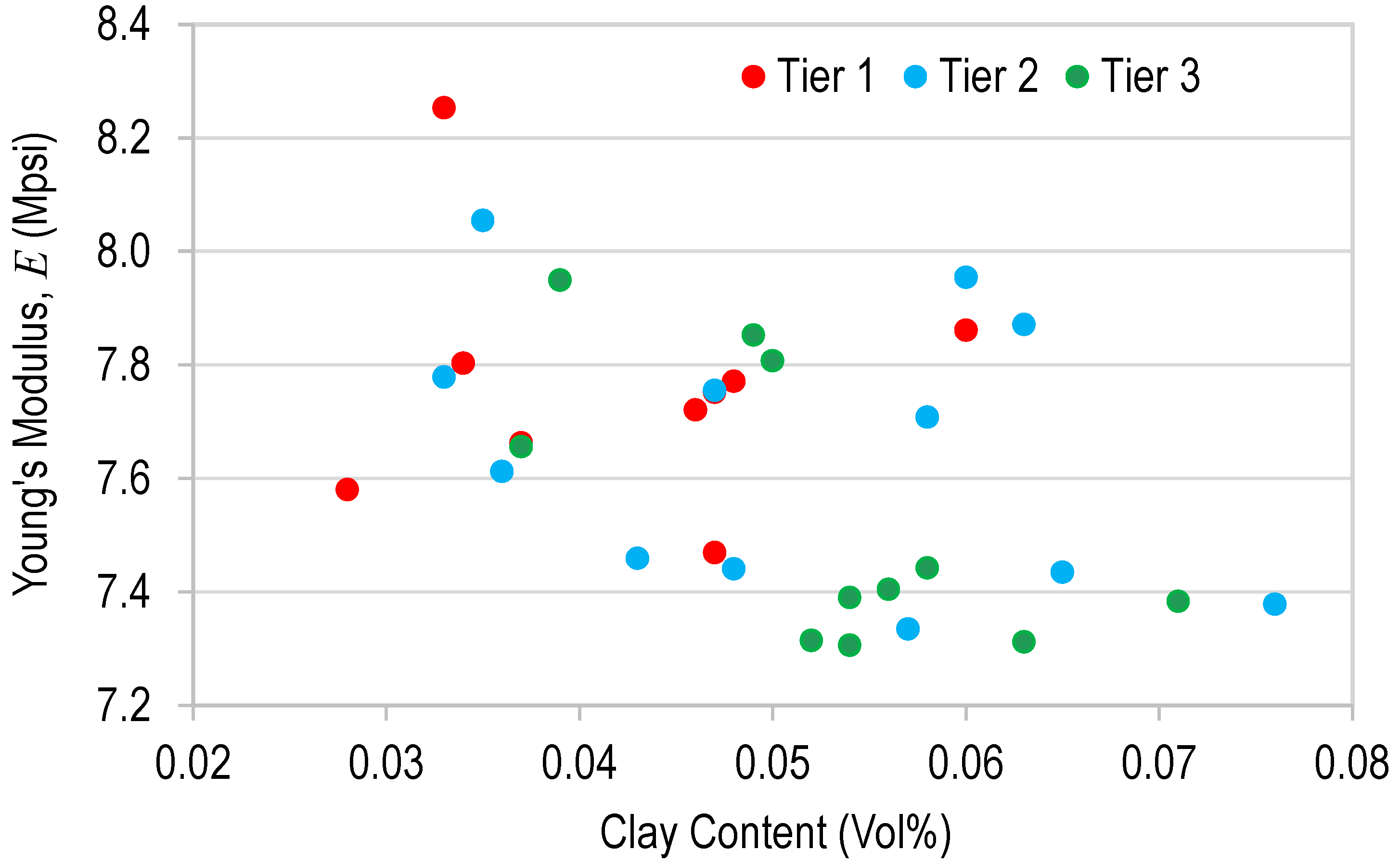 Processes 11 01643 g011a
