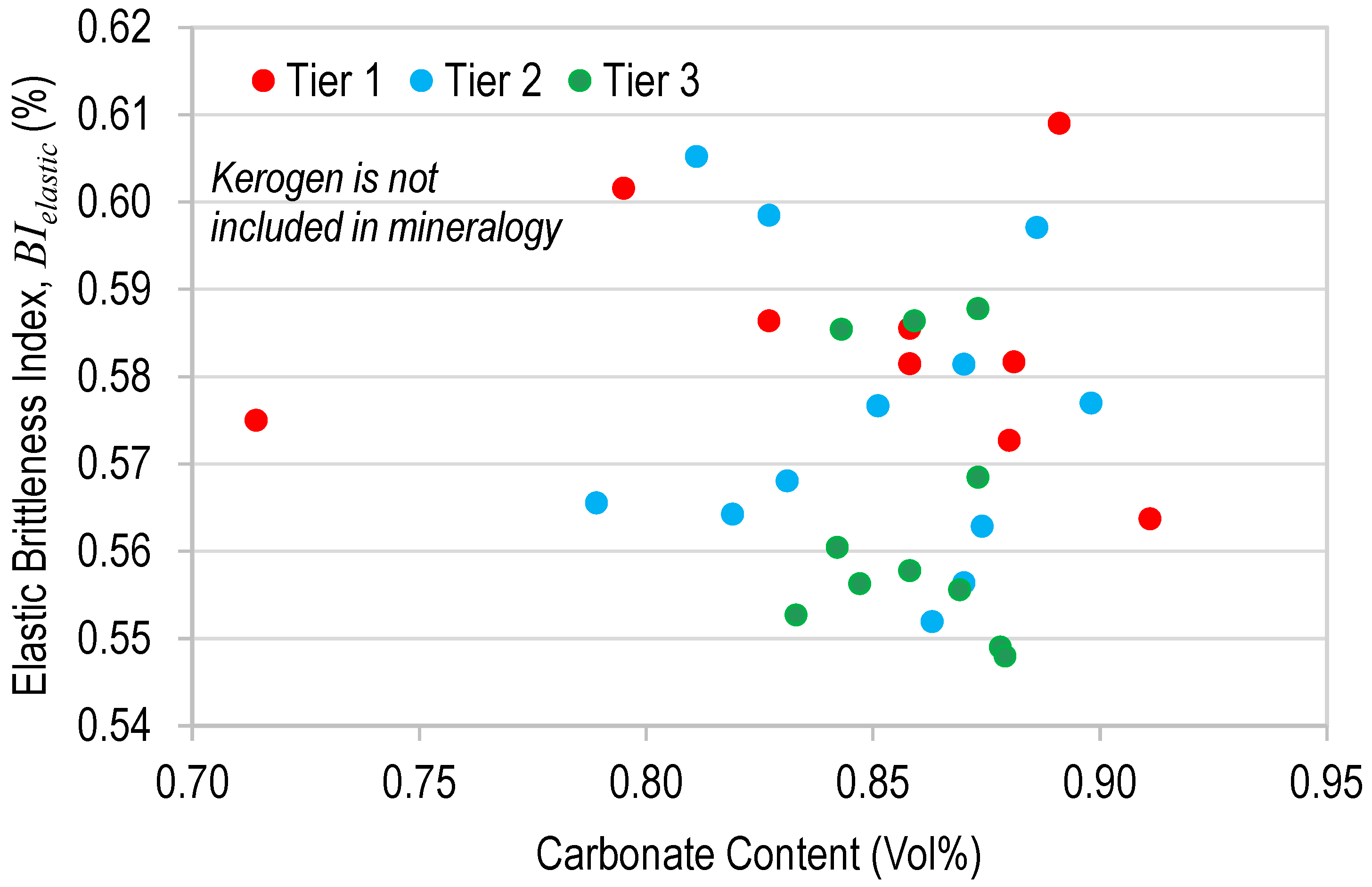 Processes 11 01643 g012b