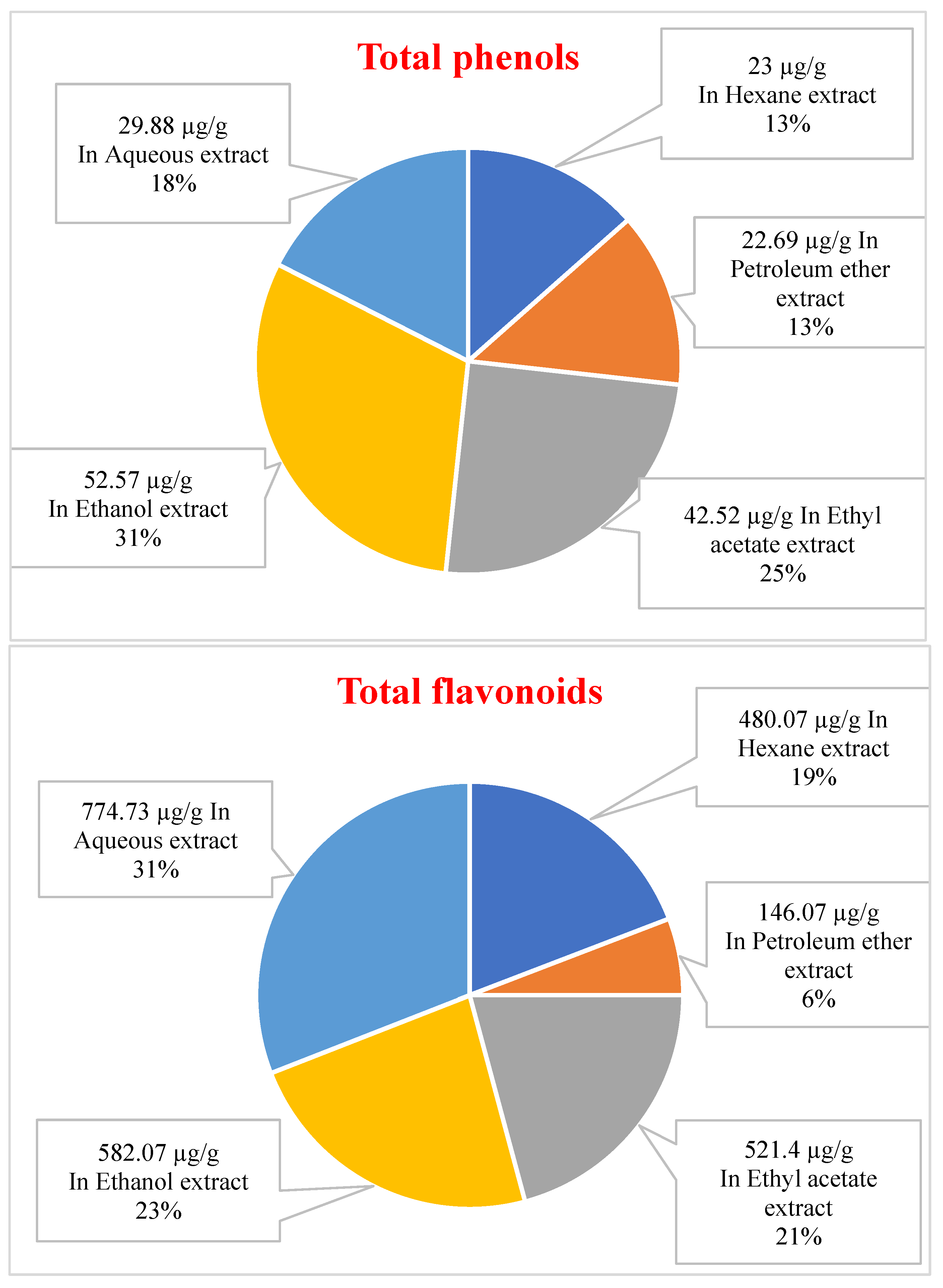 Processes 11 01644 g001
