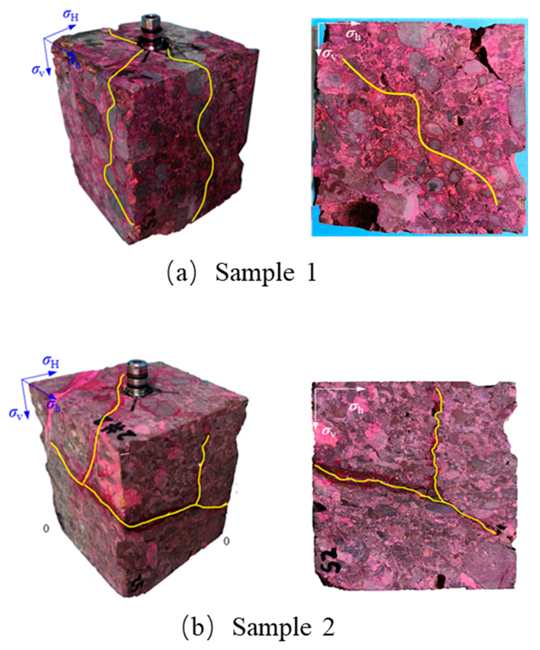 Processes 11 01645 g001 550