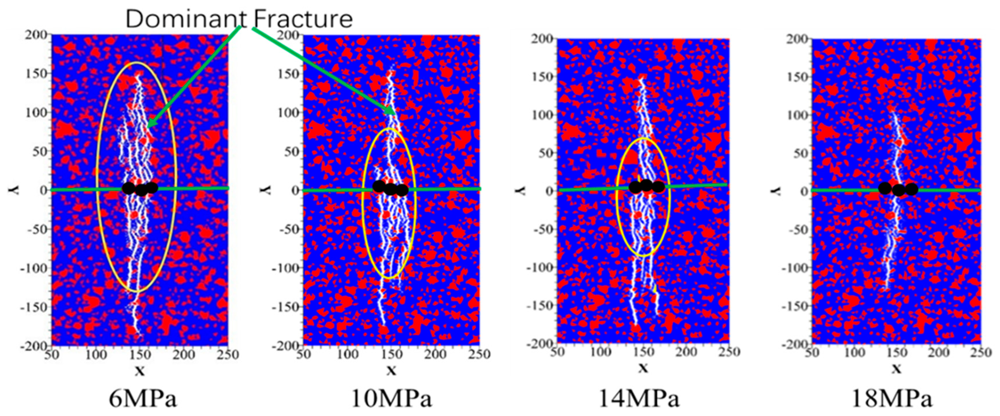 Processes 11 01645 g005 550