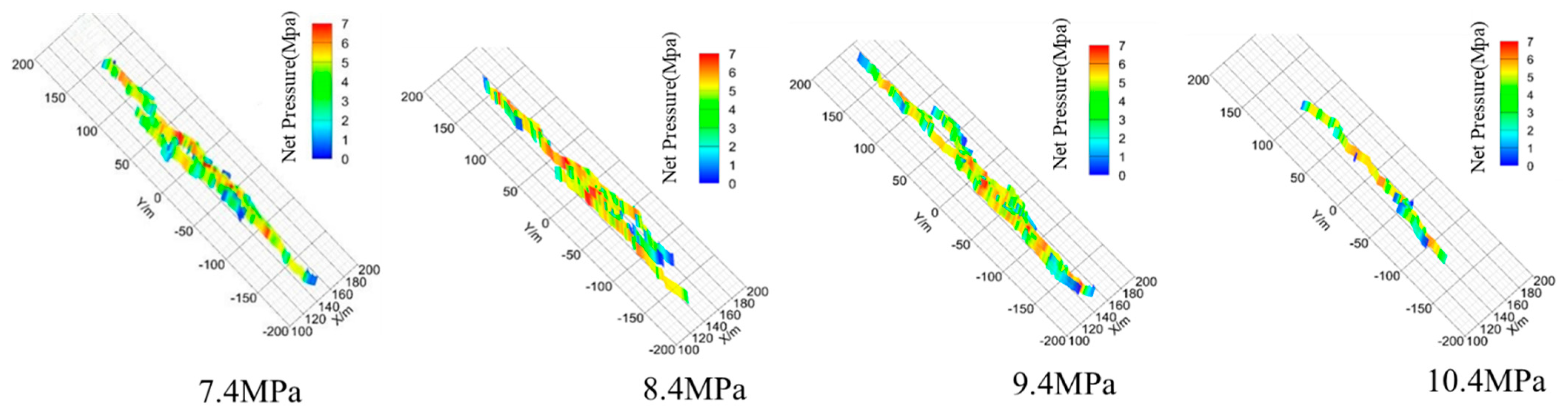Processes 11 01645 g008 550