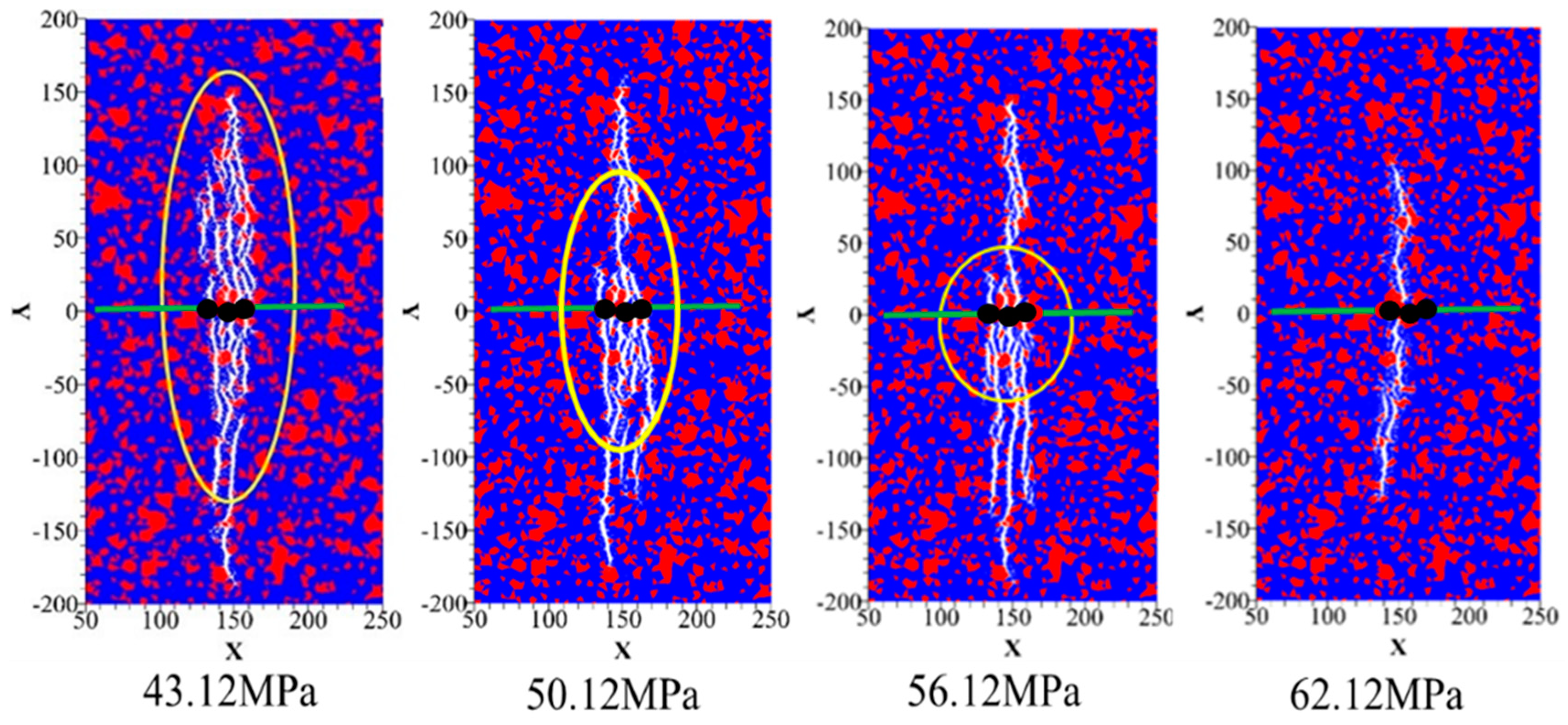 Processes 11 01645 g013 550