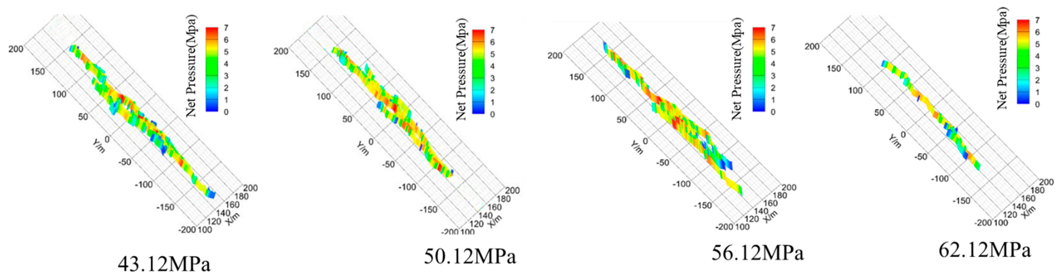 Processes 11 01645 g014 550