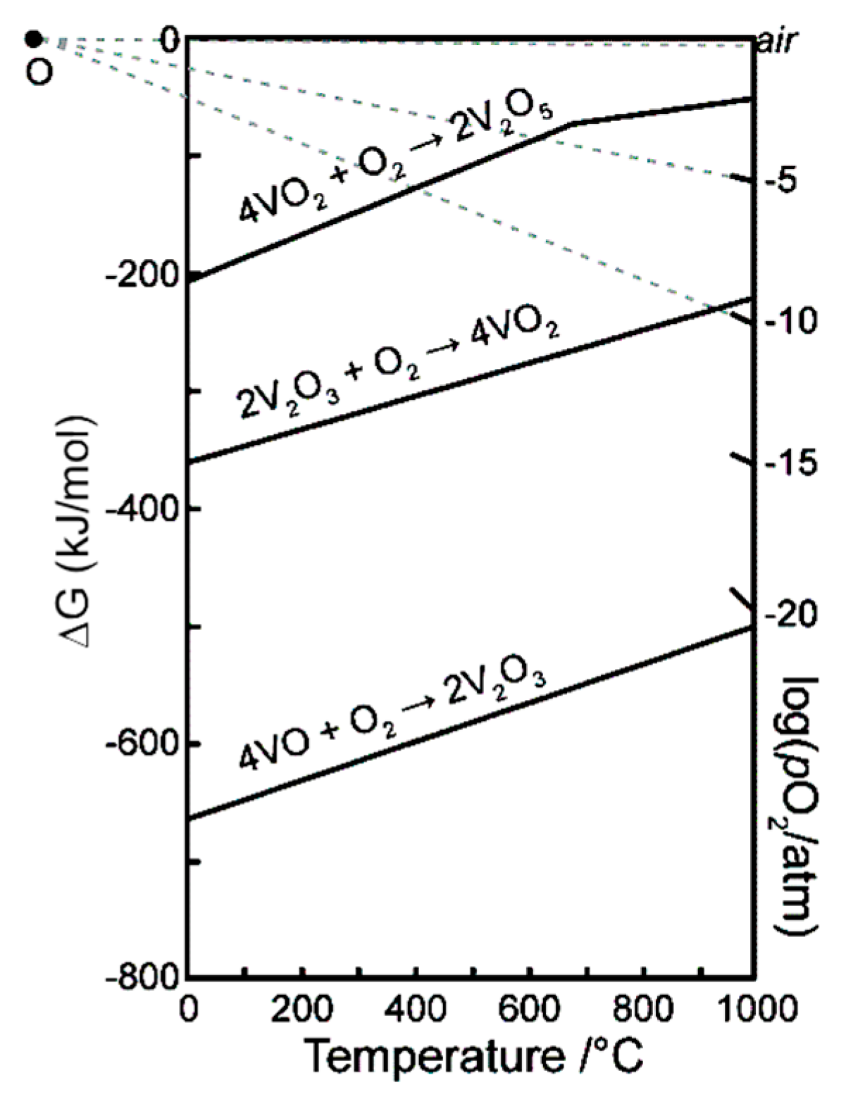Processes 11 01646 g001 Processes 11 01646 g001
