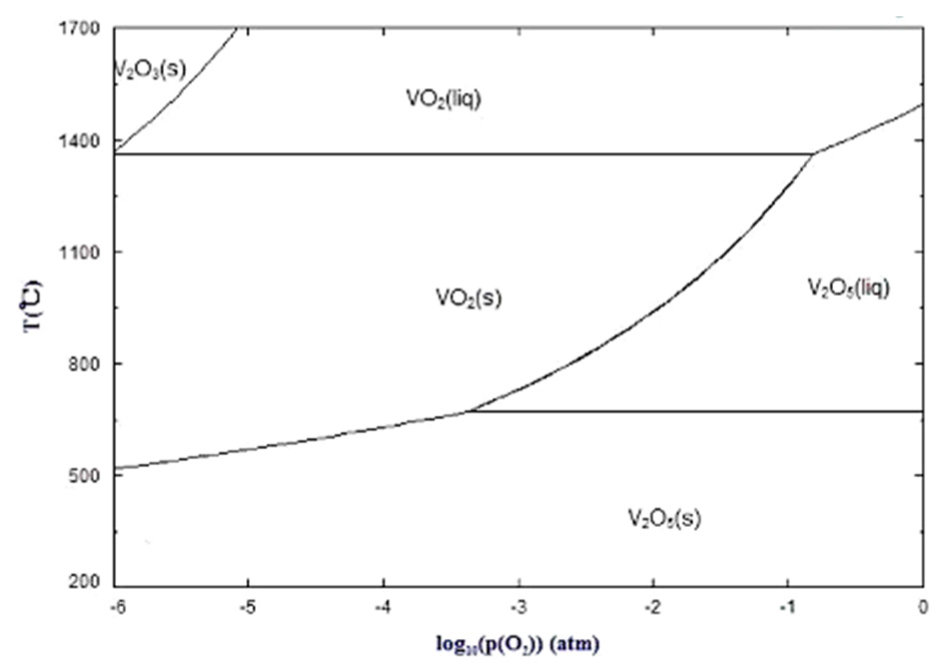 Processes 11 01646 g002 Processes 11 01646 g002
