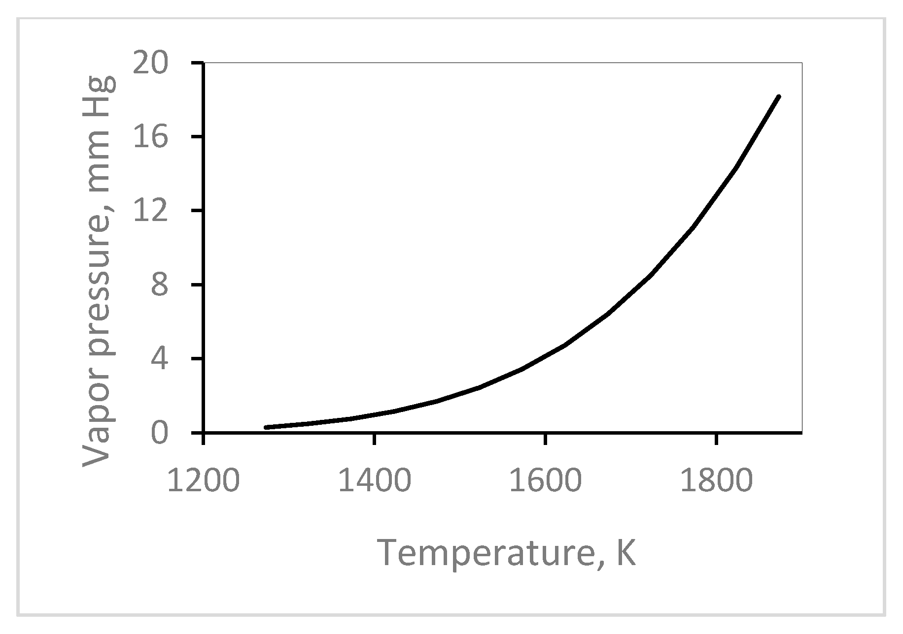 Processes 11 01646 g003 Processes 11 01646 g003