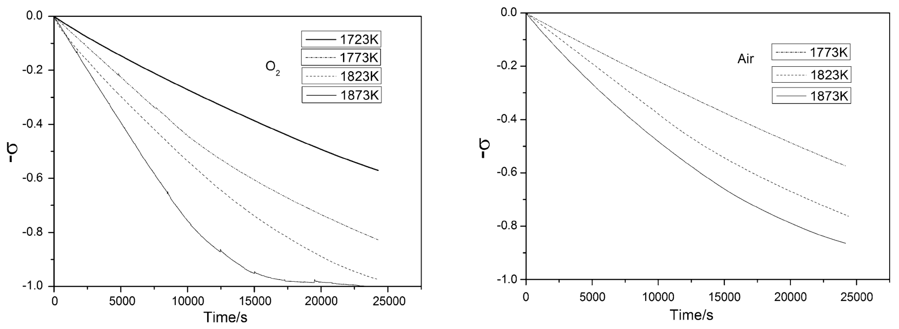 Processes 11 01646 g004 Processes 11 01646 g004