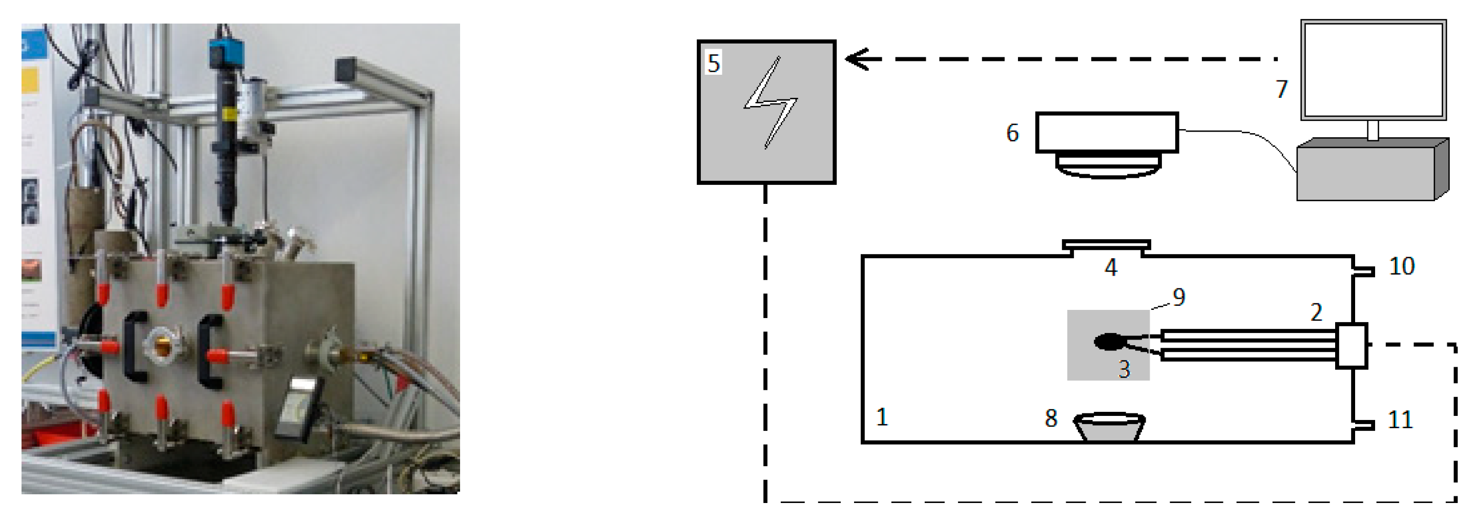 Processes 11 01646 g005 Processes 11 01646 g005