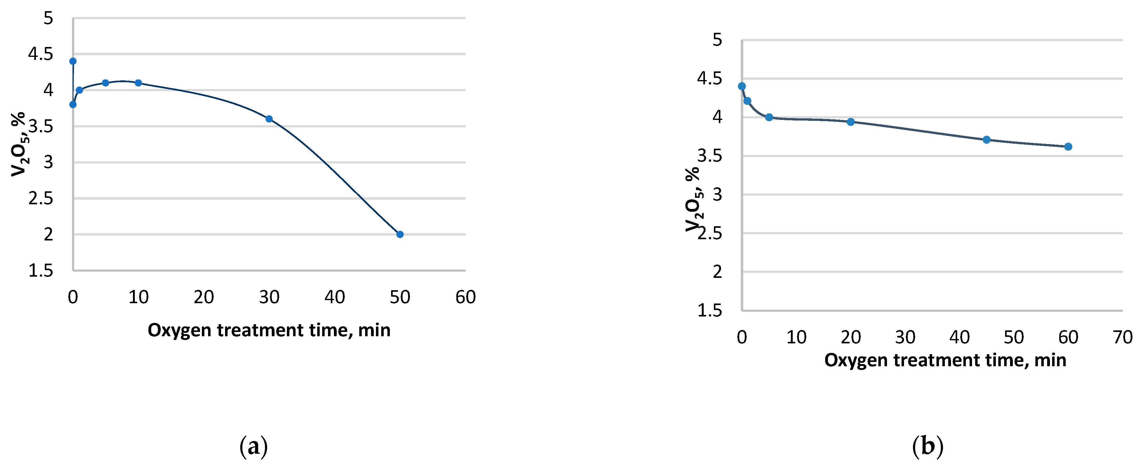 Processes 11 01646 g007 Processes 11 01646 g007