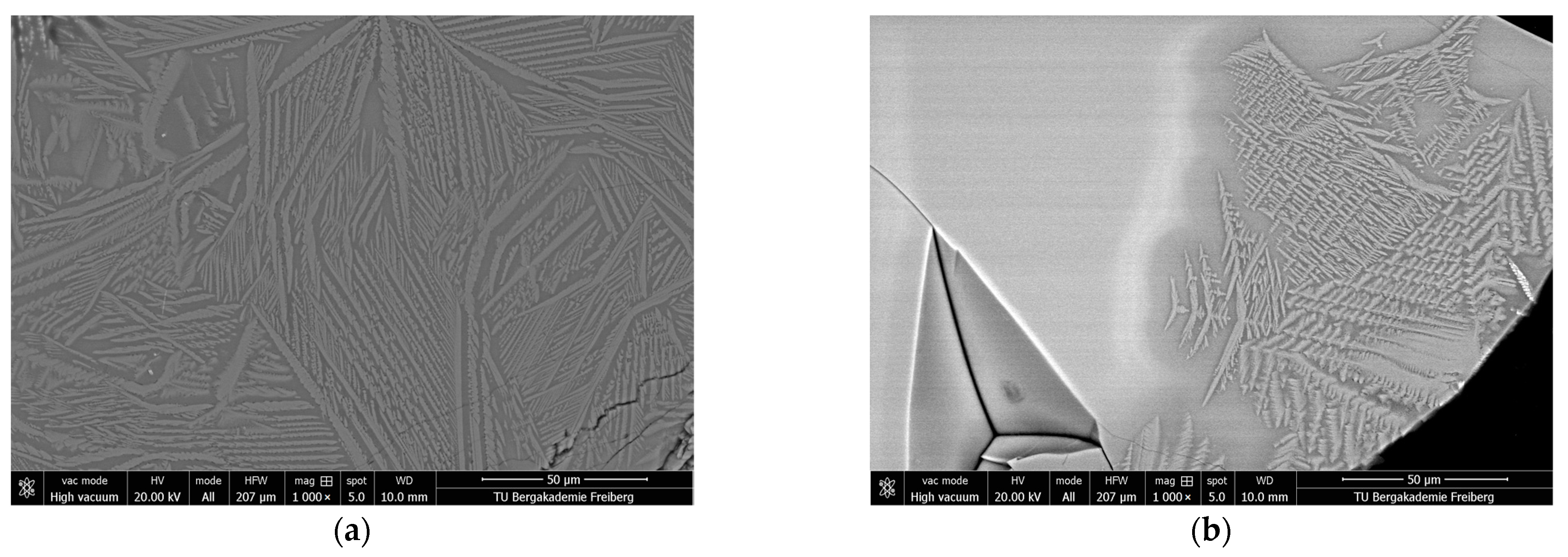 Processes 11 01646 g012 Processes 11 01646 g012