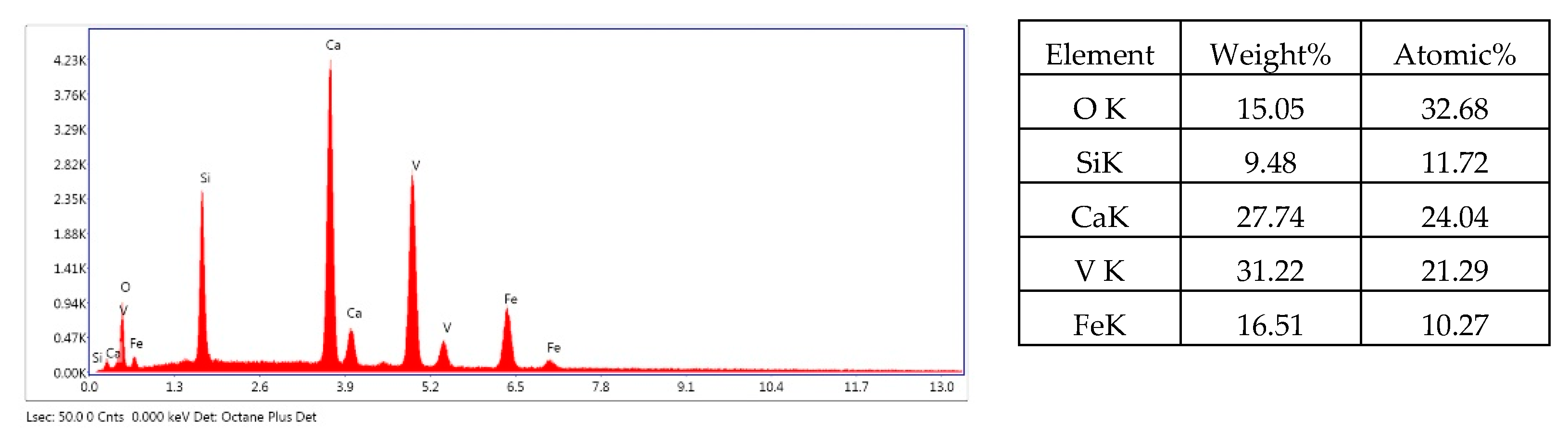 Processes 11 01646 g017 Processes 11 01646 g017