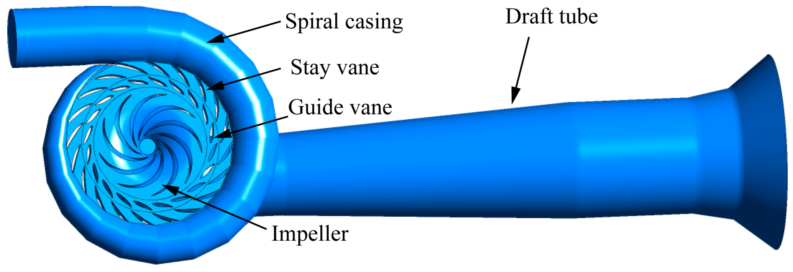 Processes 11 01647 g001 Processes 11 01647 g001