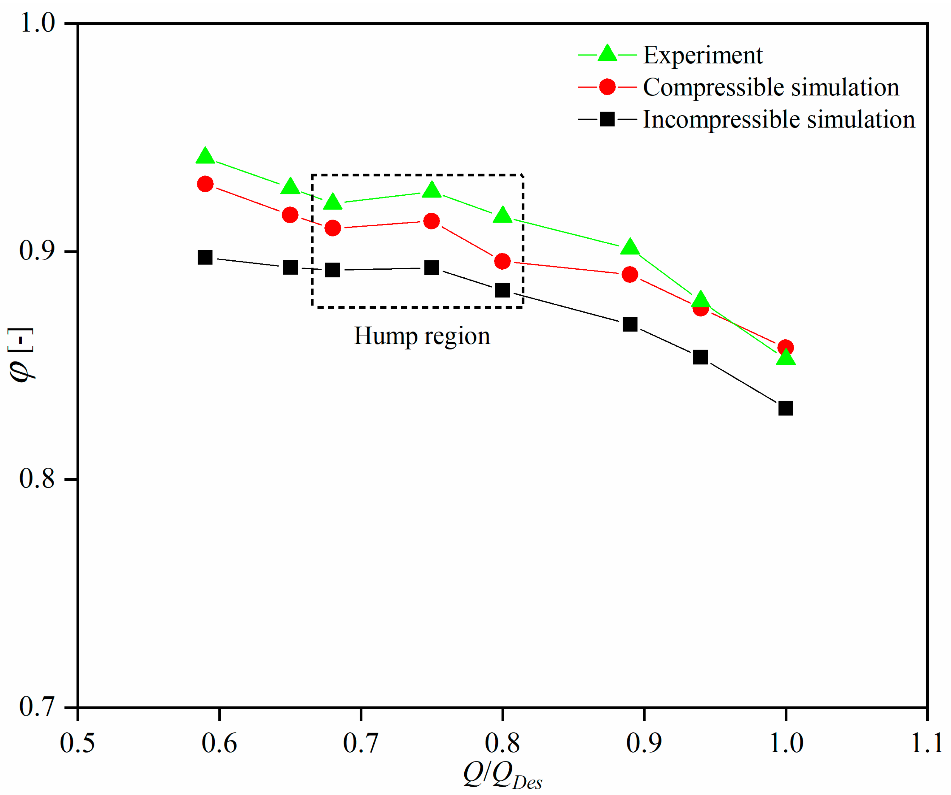Processes 11 01647 g003 Processes 11 01647 g003