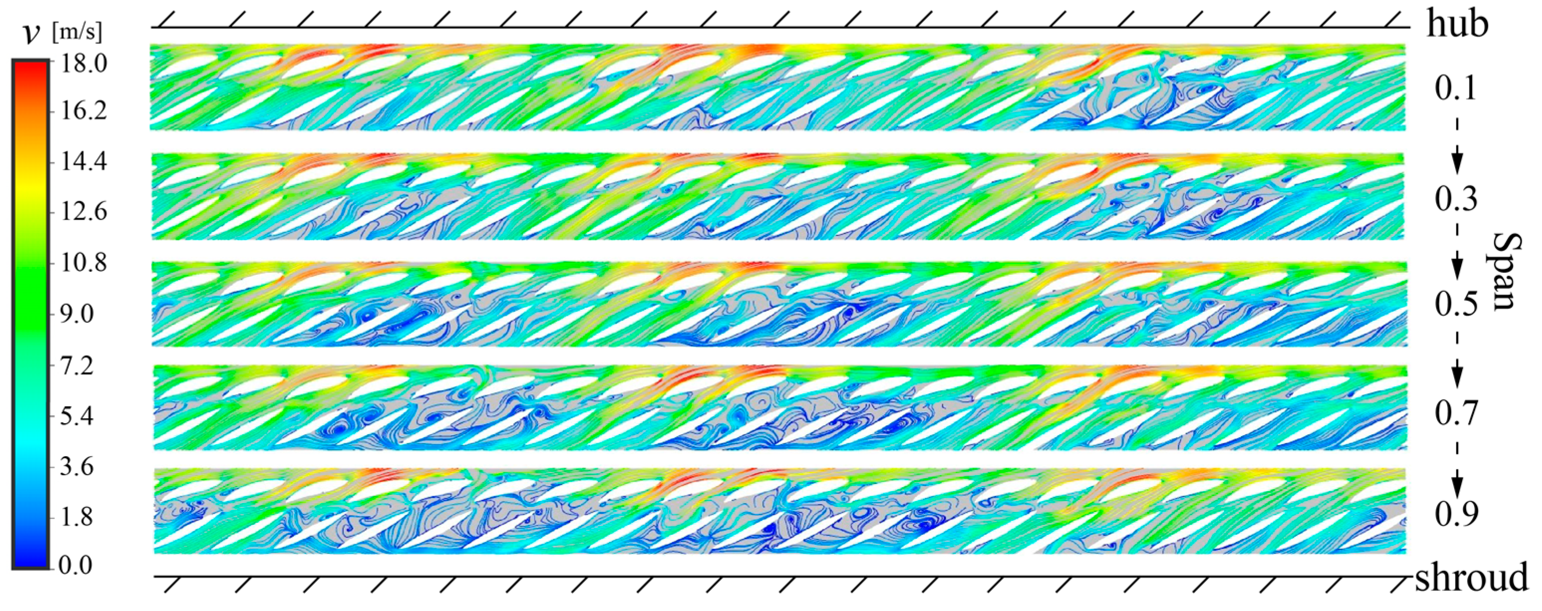 Processes 11 01647 g005 Processes 11 01647 g005