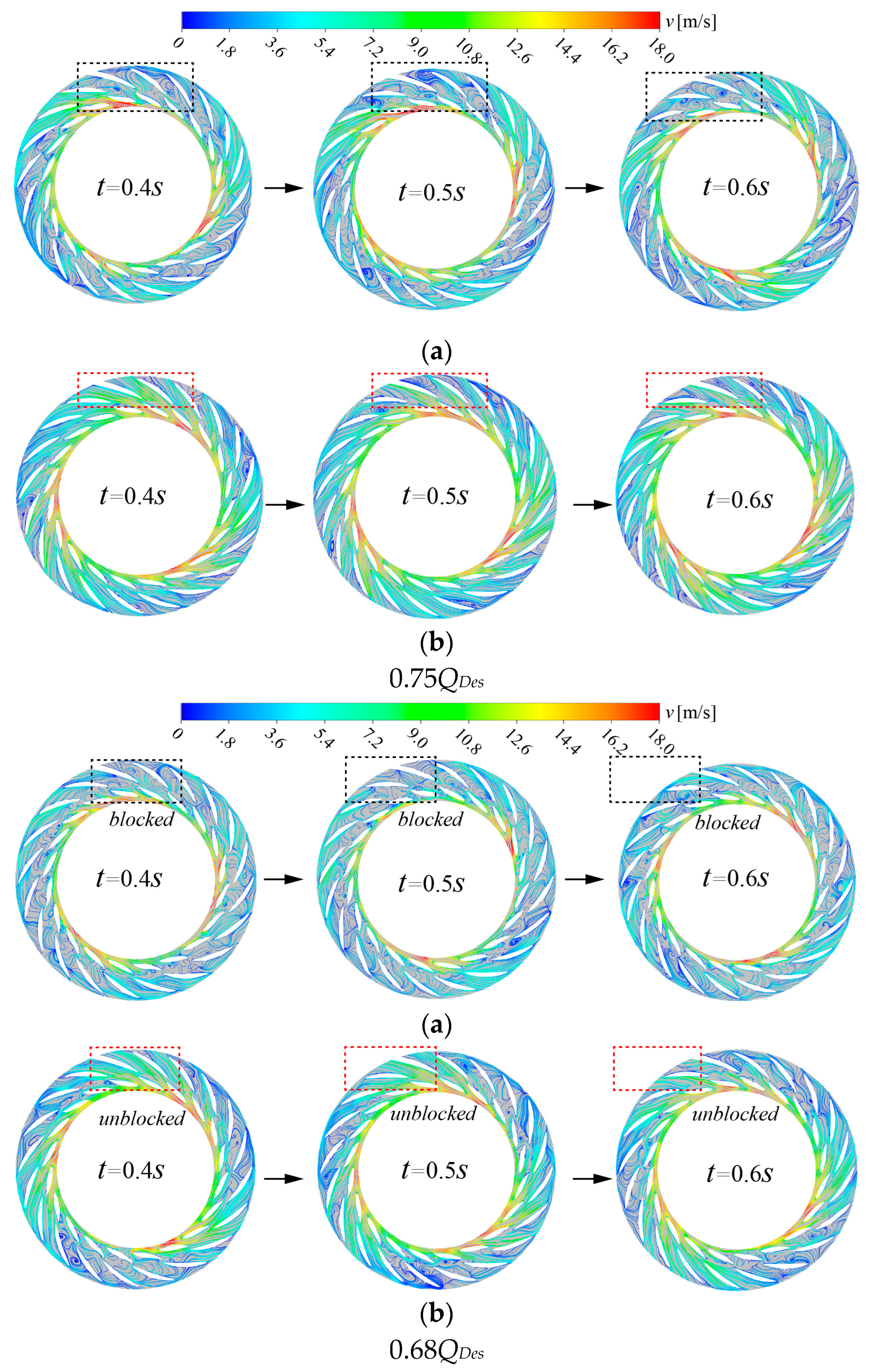 Processes 11 01647 g009 Processes 11 01647 g009