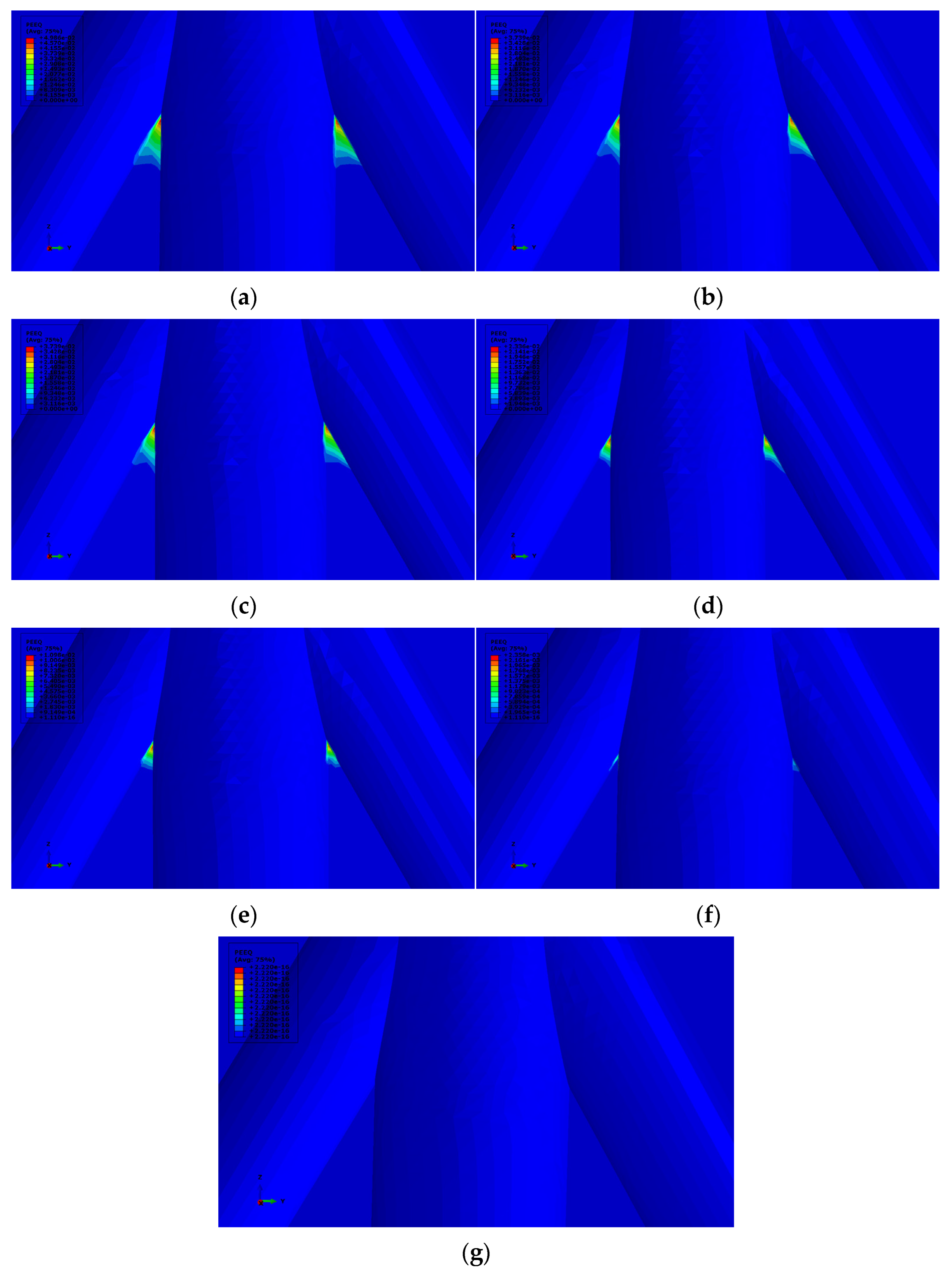 Processes 11 01651 g003 Processes 11 01651 g003