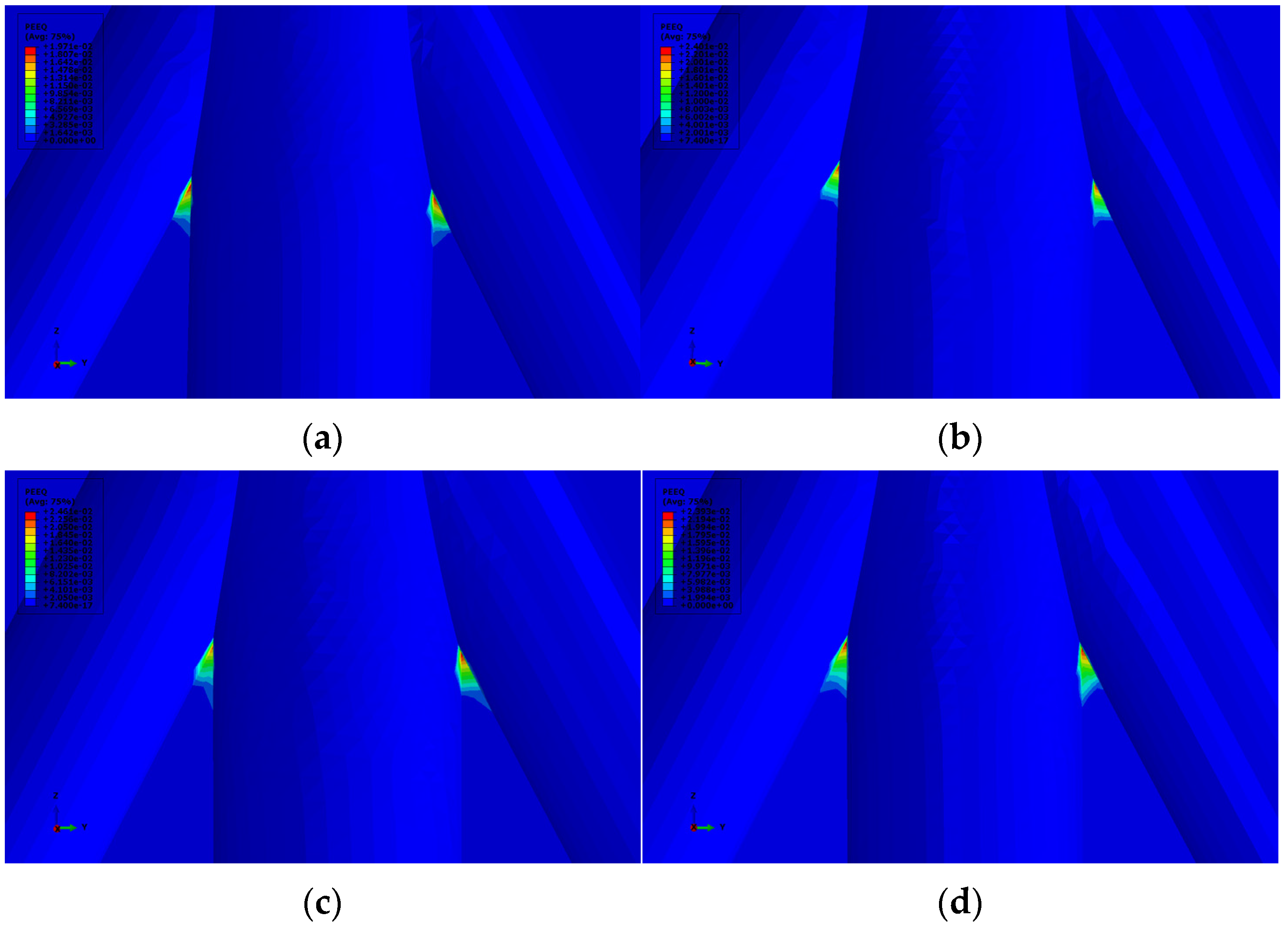 Processes 11 01651 g007a Processes 11 01651 g007a