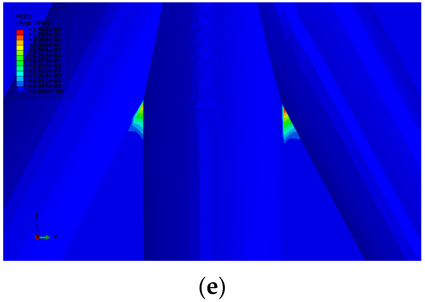 Processes 11 01651 g007b Processes 11 01651 g007b