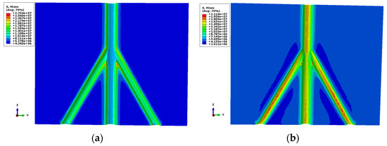 Processes | Free Full-Text | Study on Wellbore Stability of ...
