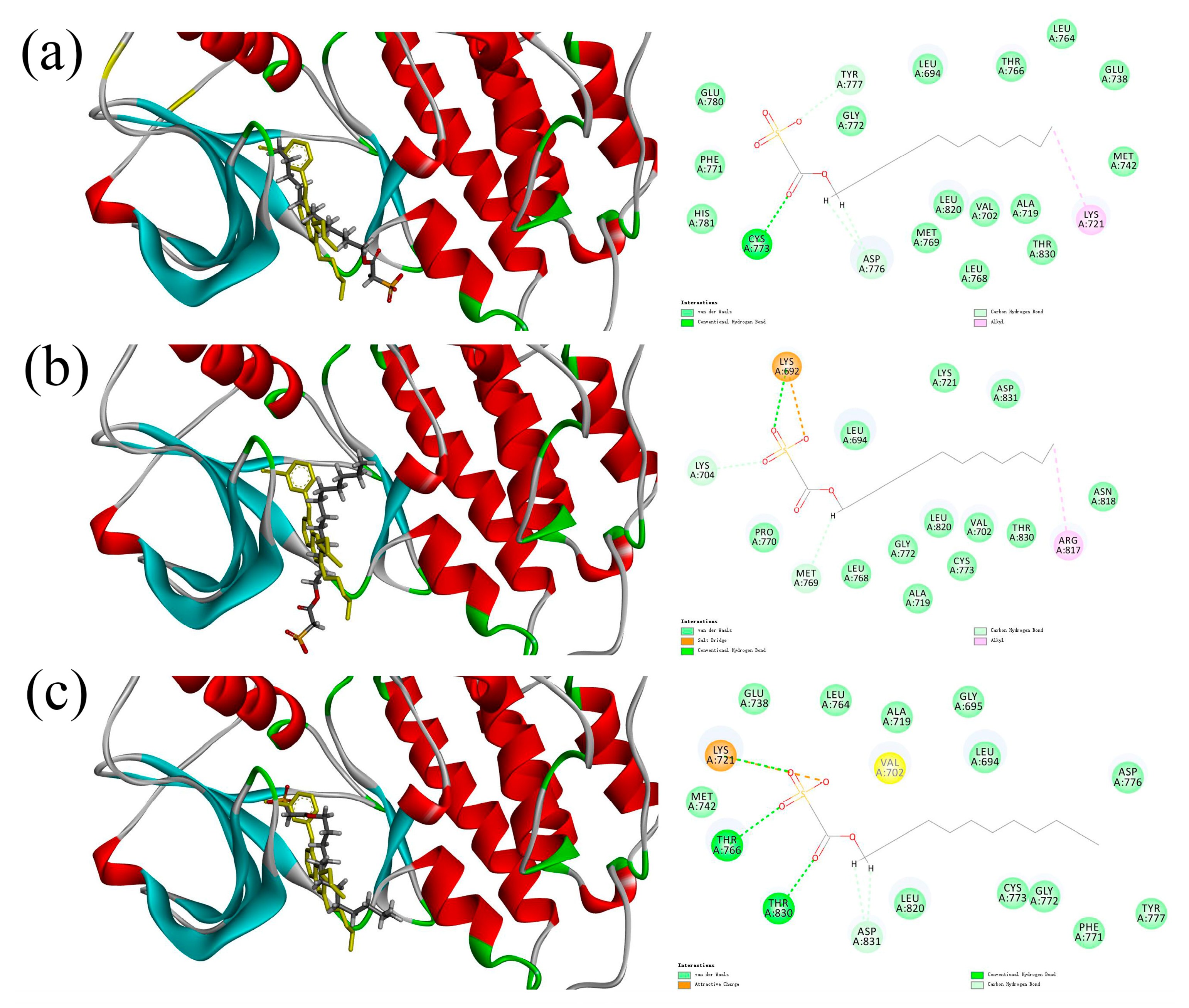 Processes 11 01652 g002 Processes 11 01652 g002