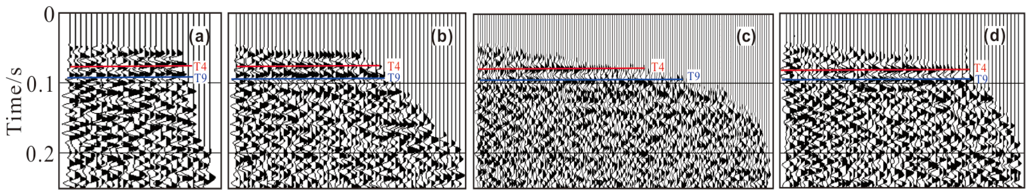 Processes 11 01653 g006