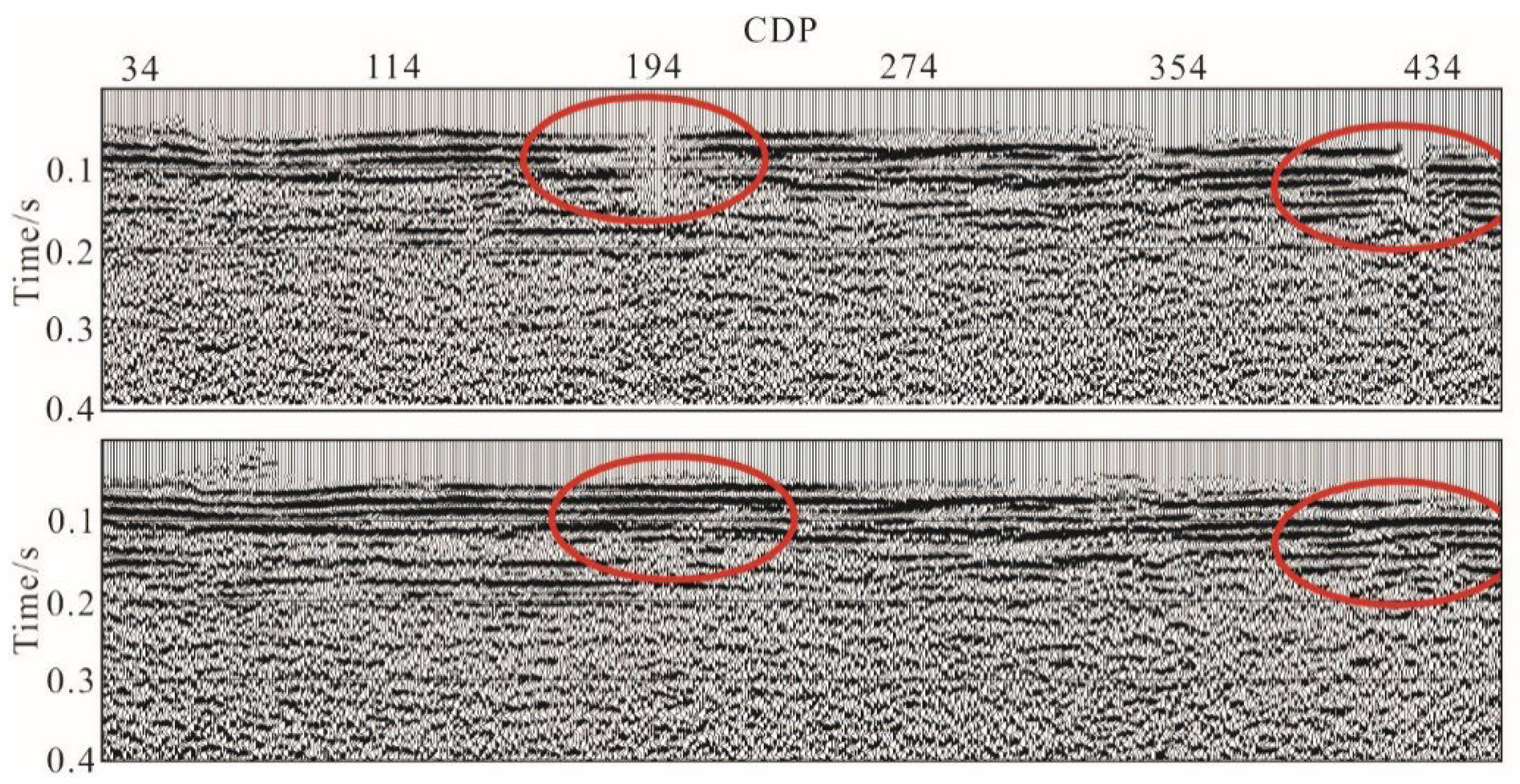 Processes 11 01653 g007