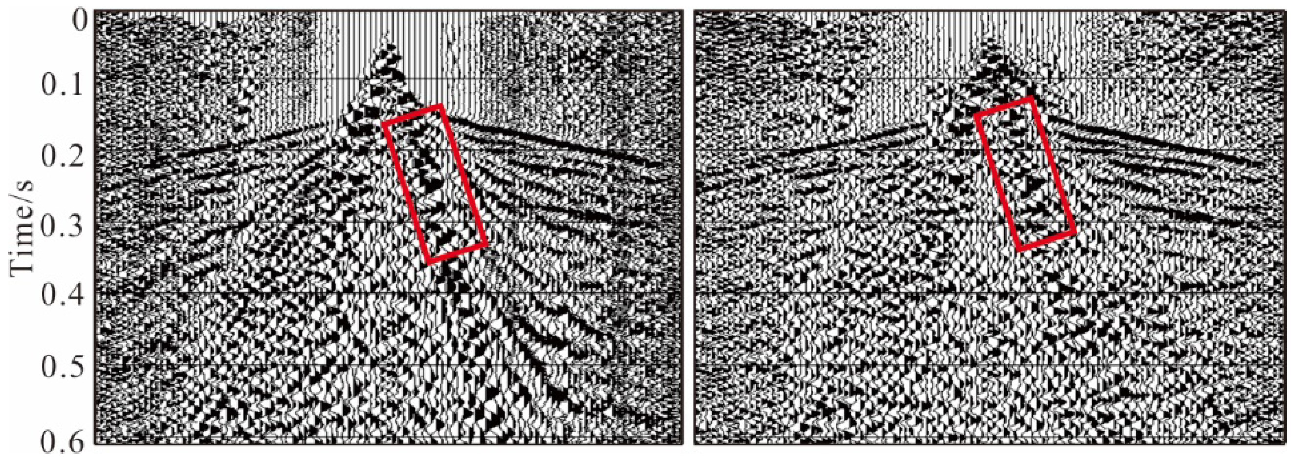 Processes 11 01653 g008