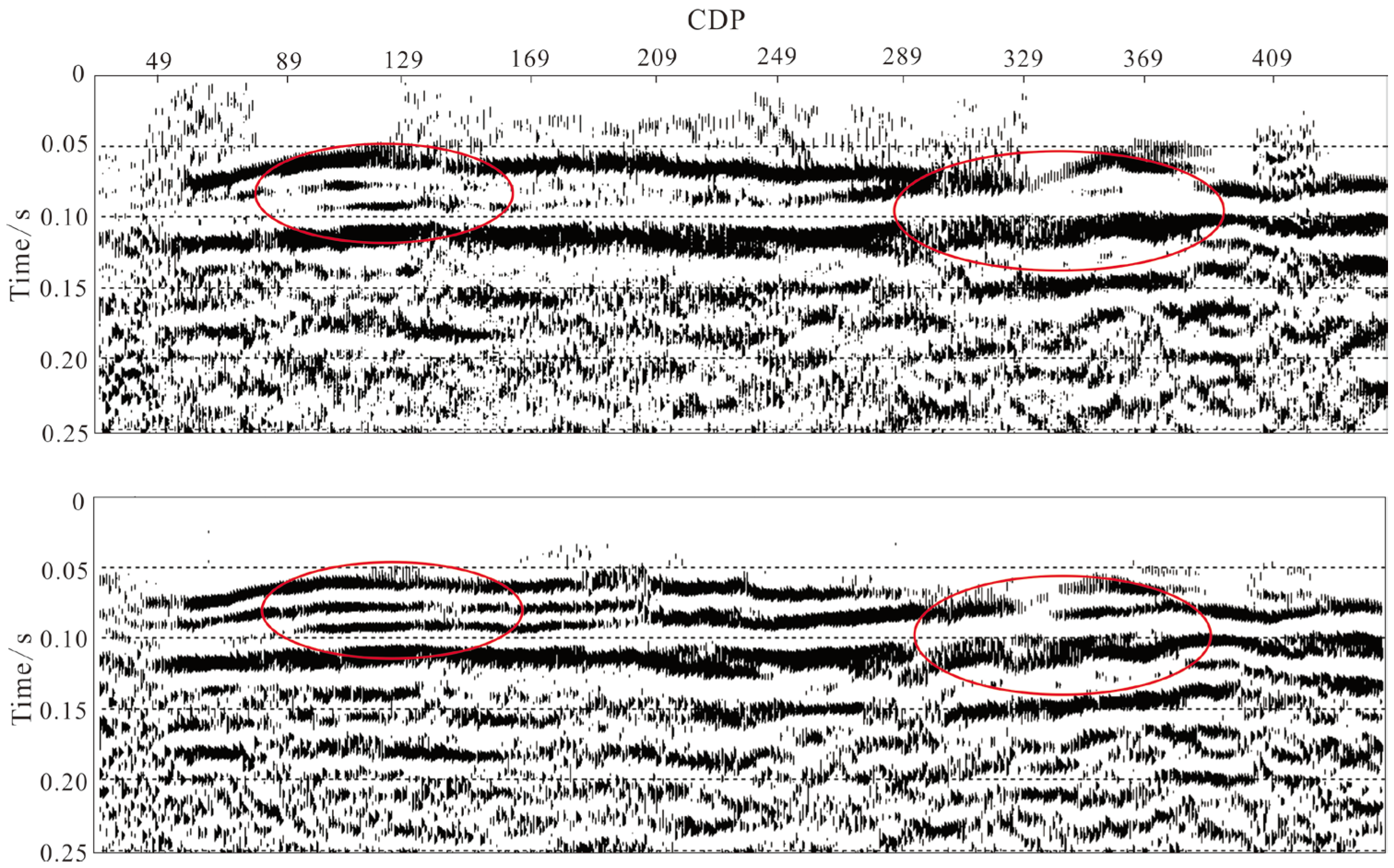 Processes 11 01653 g009