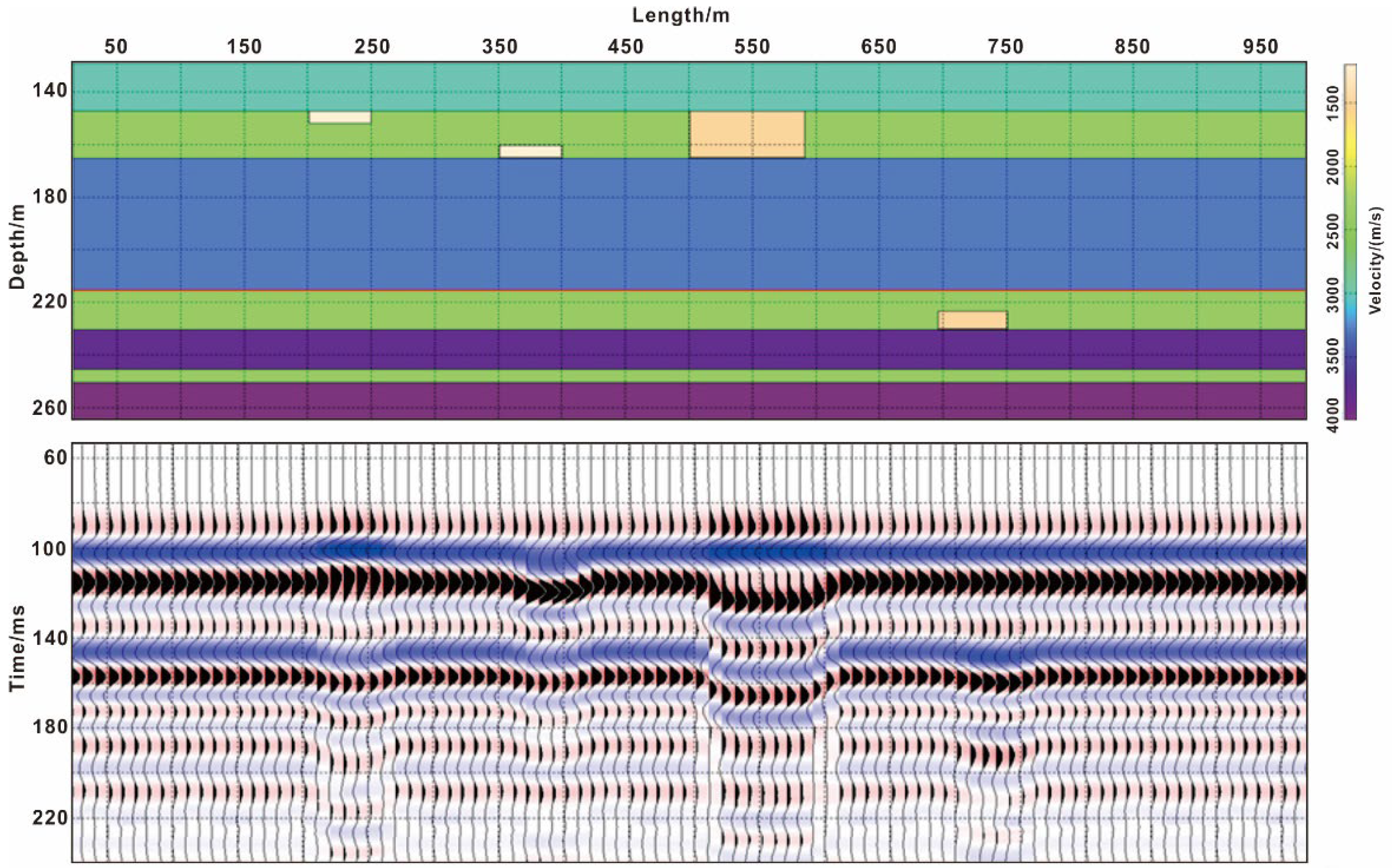 Processes 11 01653 g010