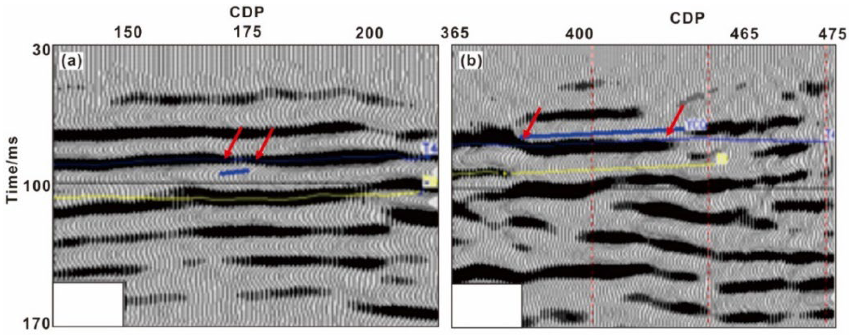 Processes 11 01653 g011