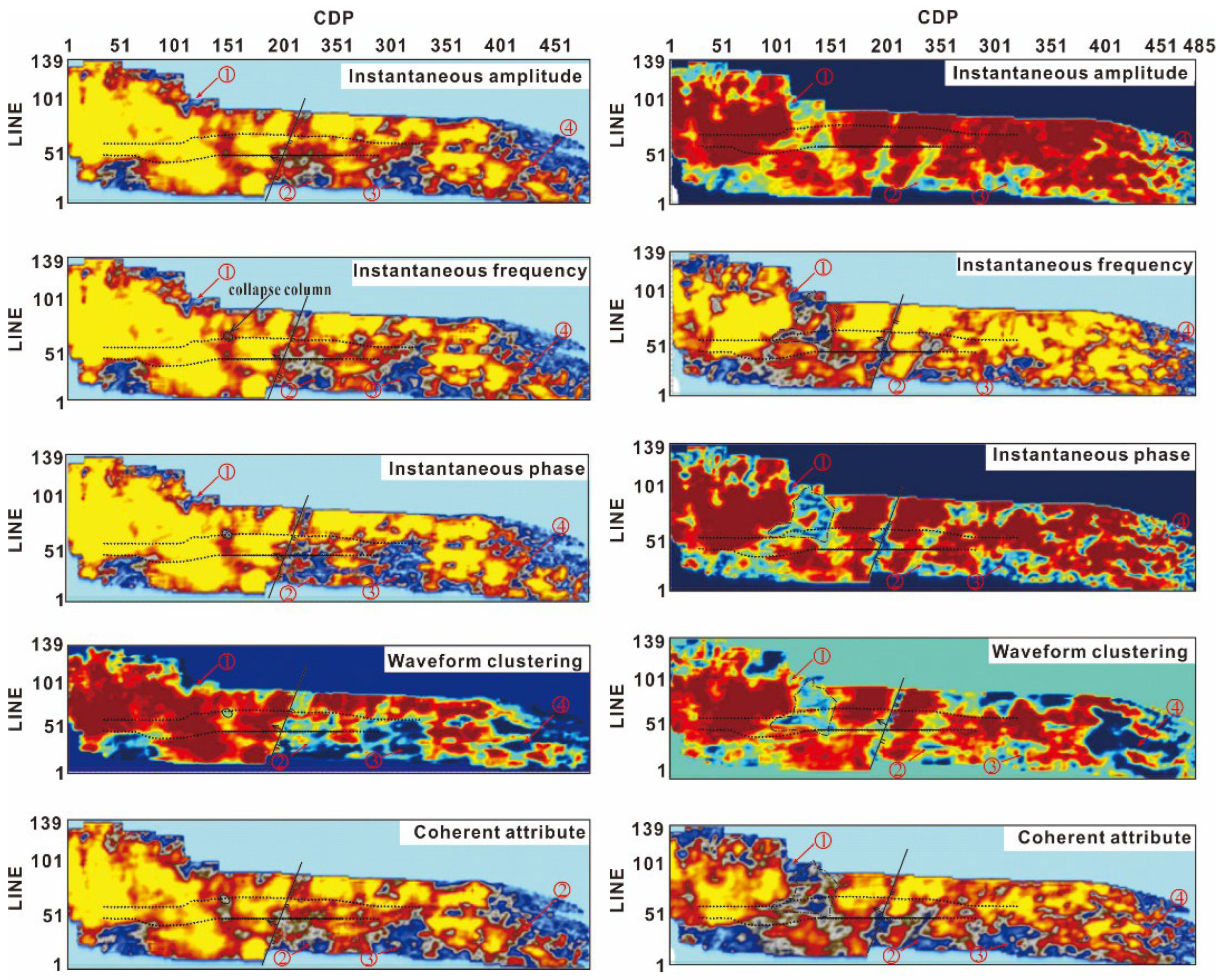 Processes 11 01653 g012