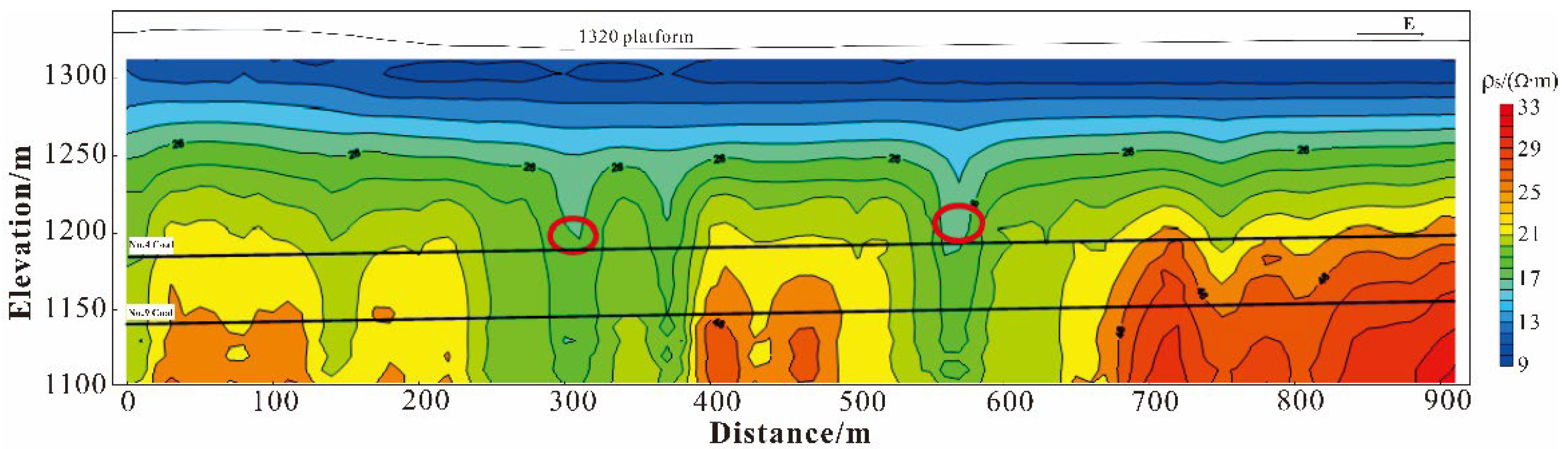 Processes 11 01653 g014