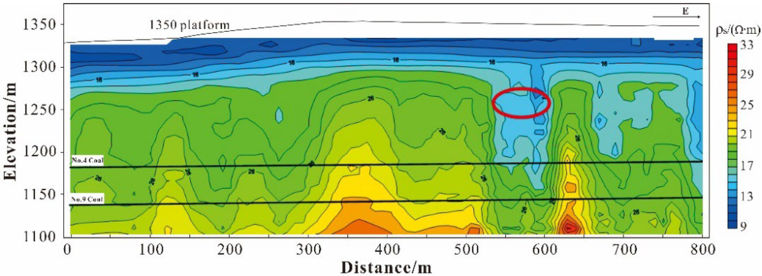 Processes 11 01653 g015