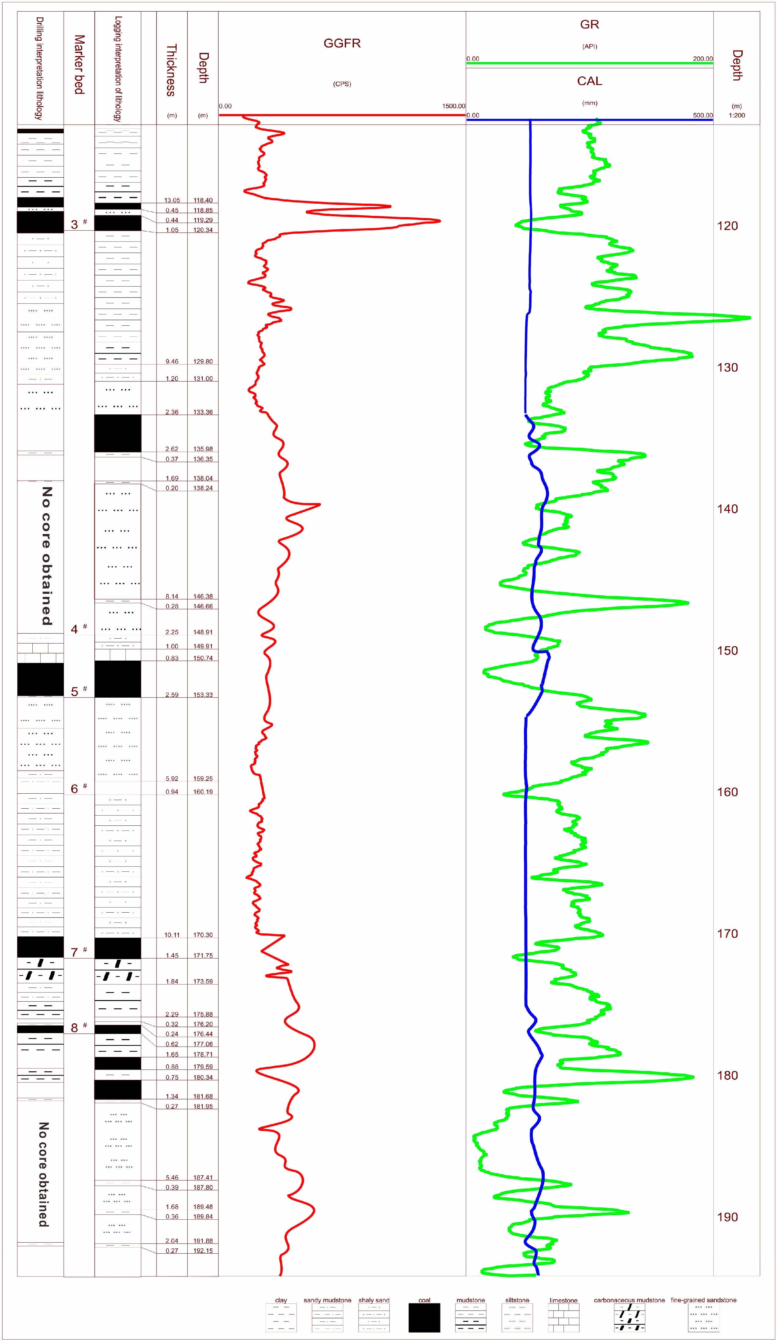 Processes 11 01653 g016