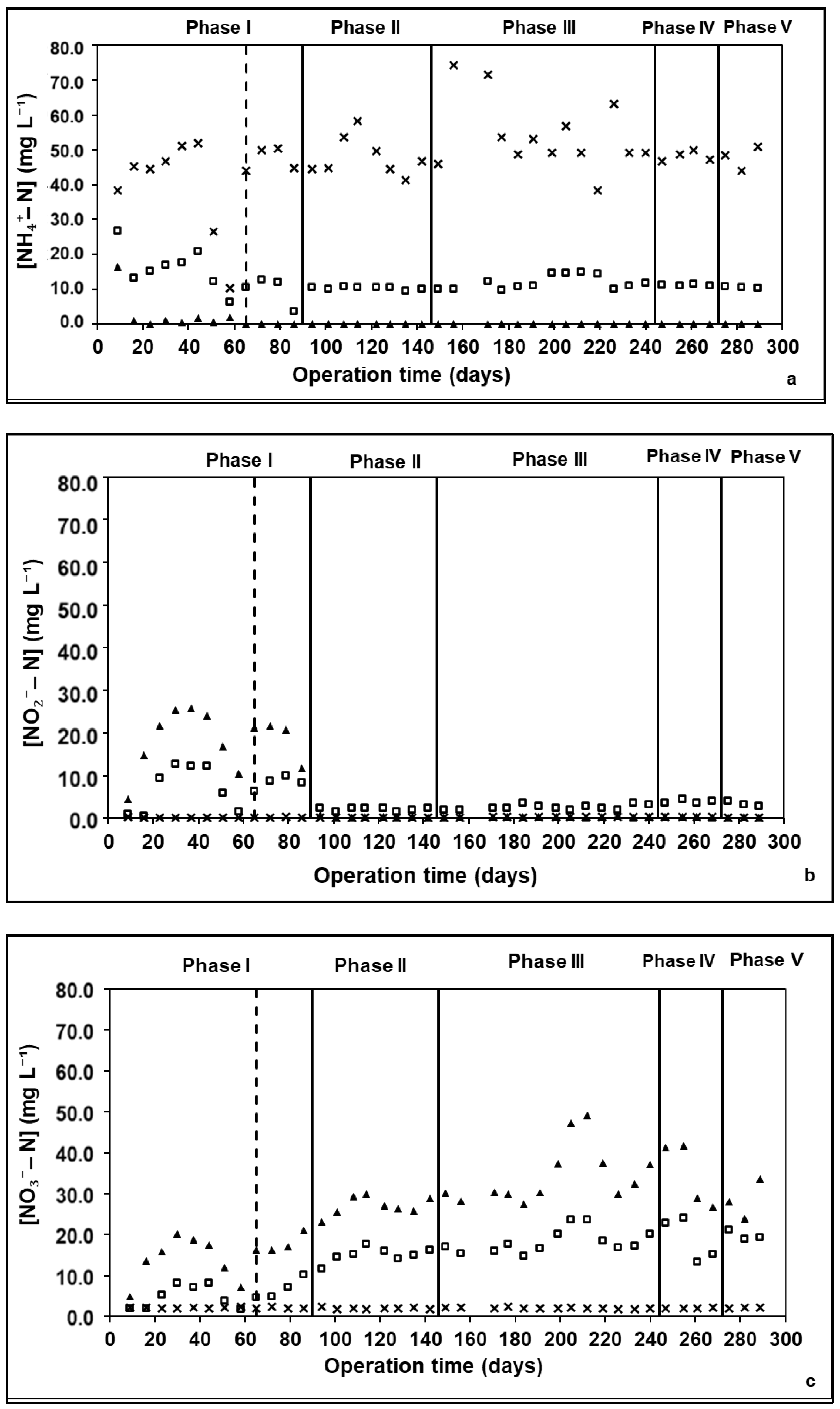 Processes 11 01654 g001 Processes 11 01654 g001