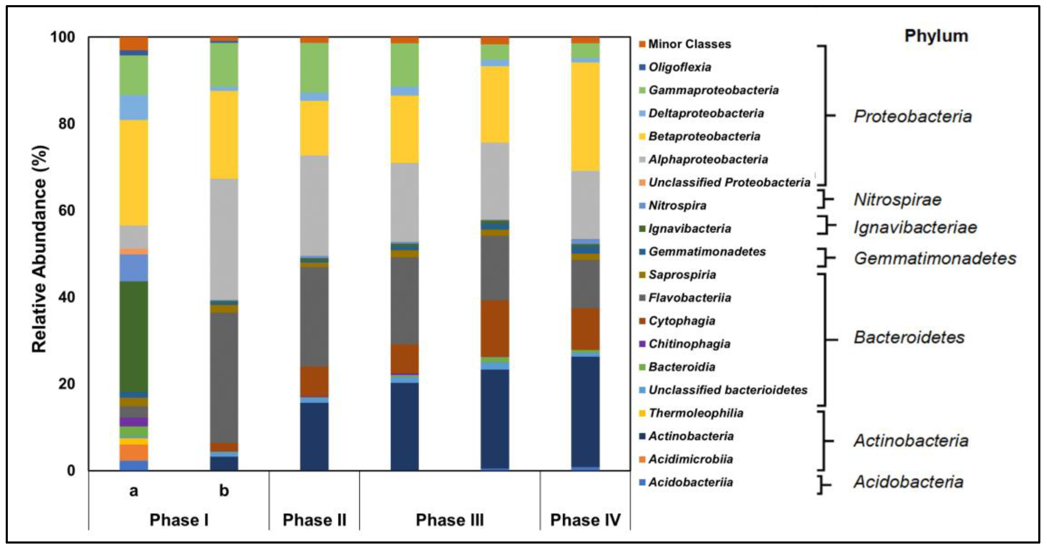 Processes 11 01654 g005 Processes 11 01654 g005