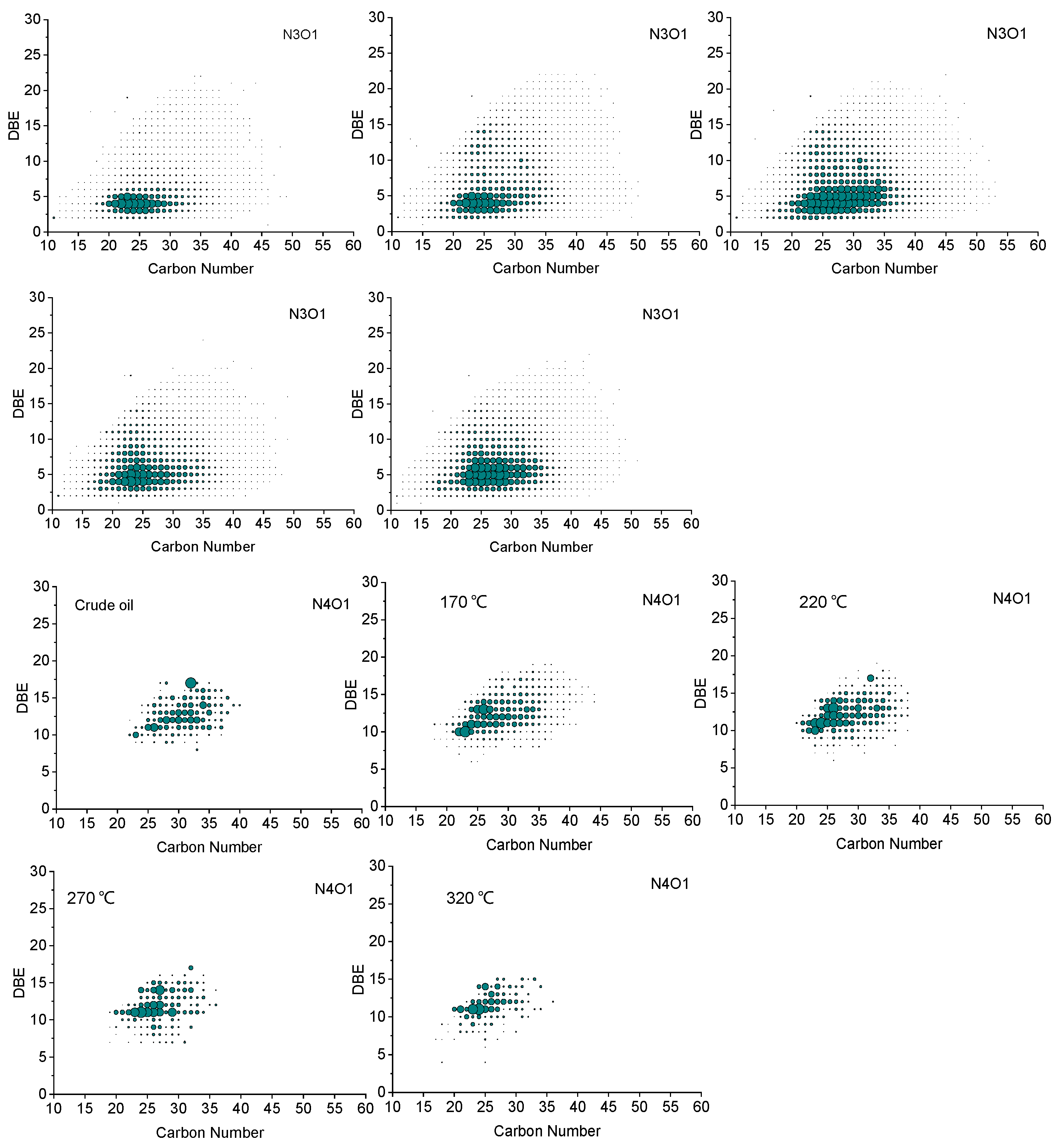 Processes 11 01664 g004