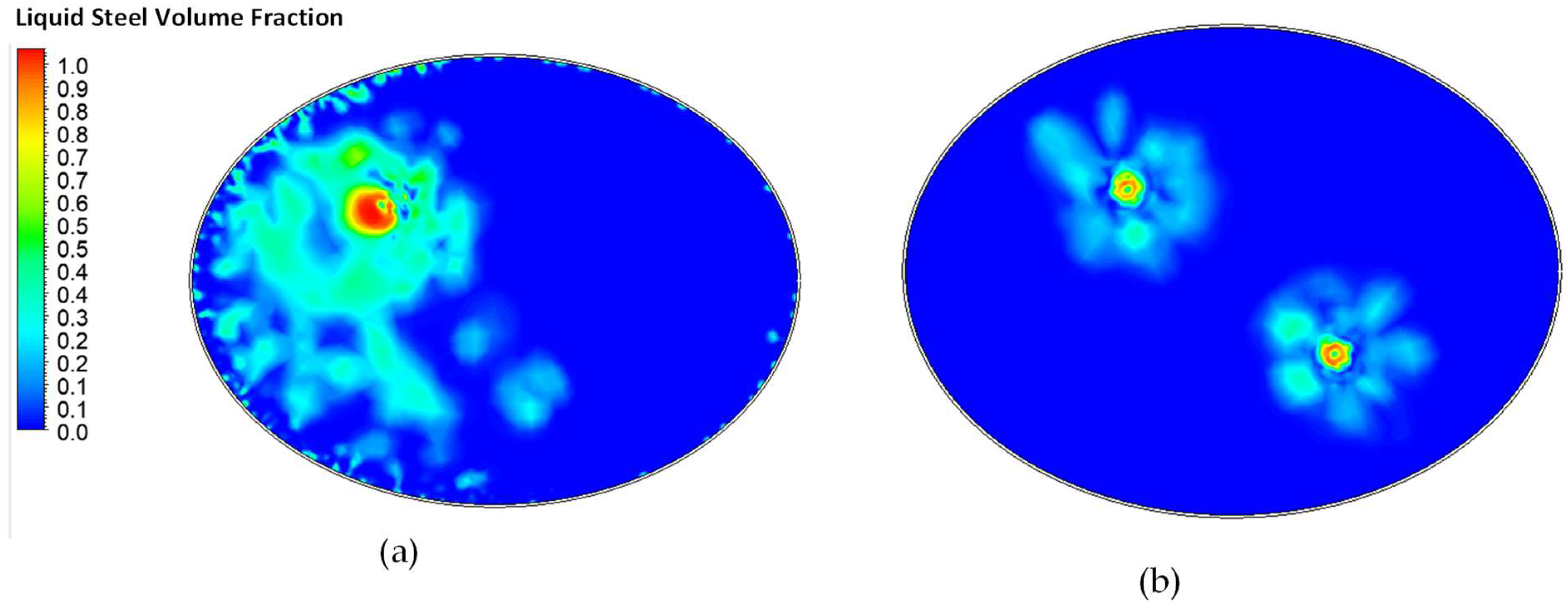 Processes 11 01665 g012 Processes 11 01665 g012