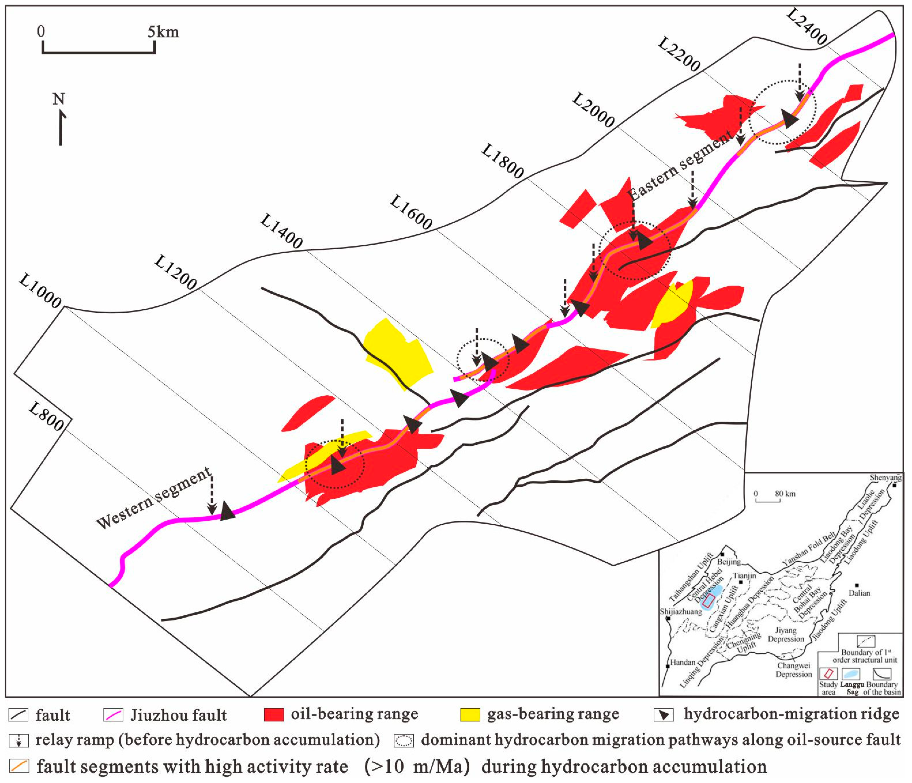 Processes 11 01666 g001 Processes 11 01666 g001