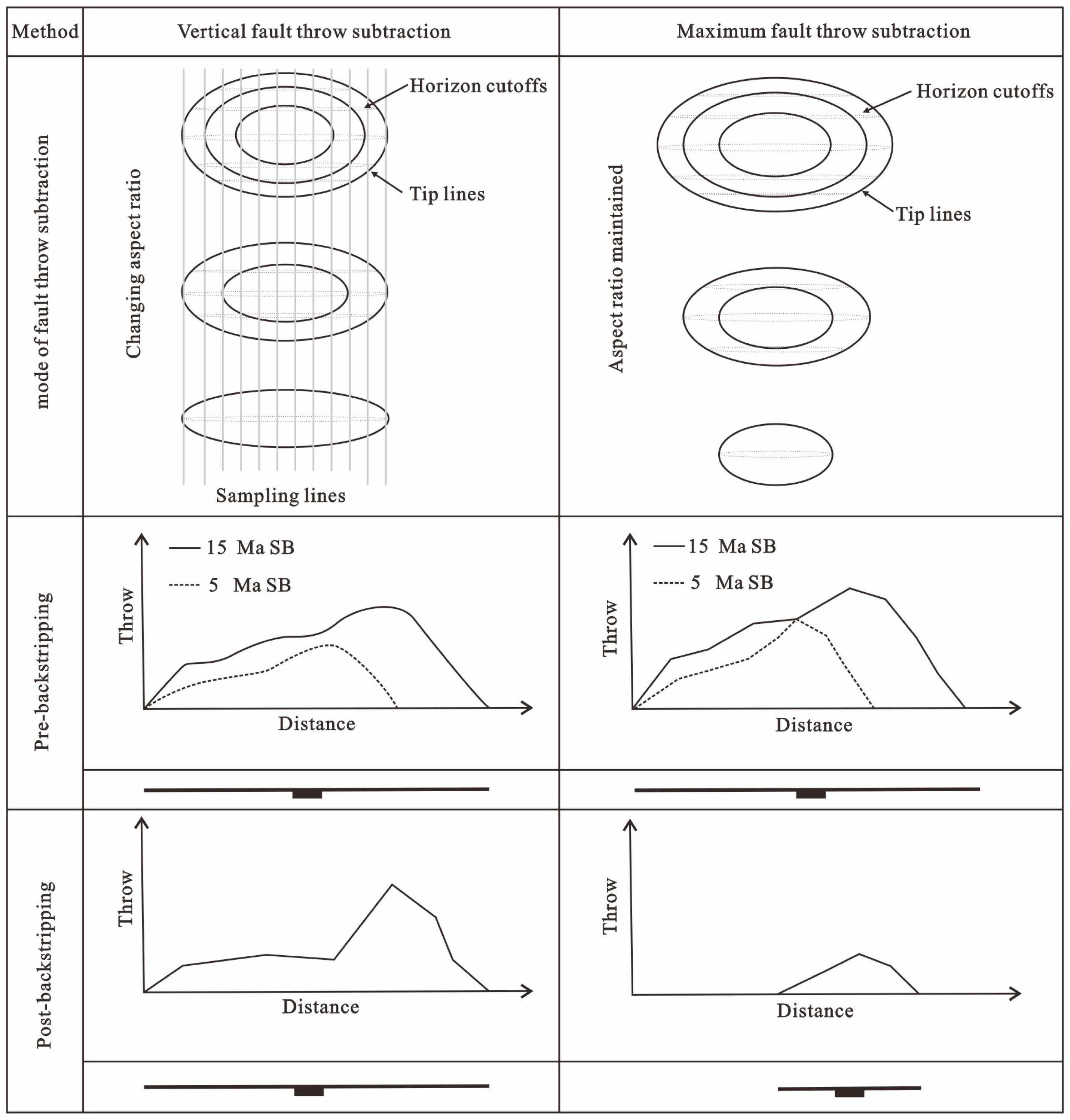 Processes 11 01666 g003 Processes 11 01666 g003