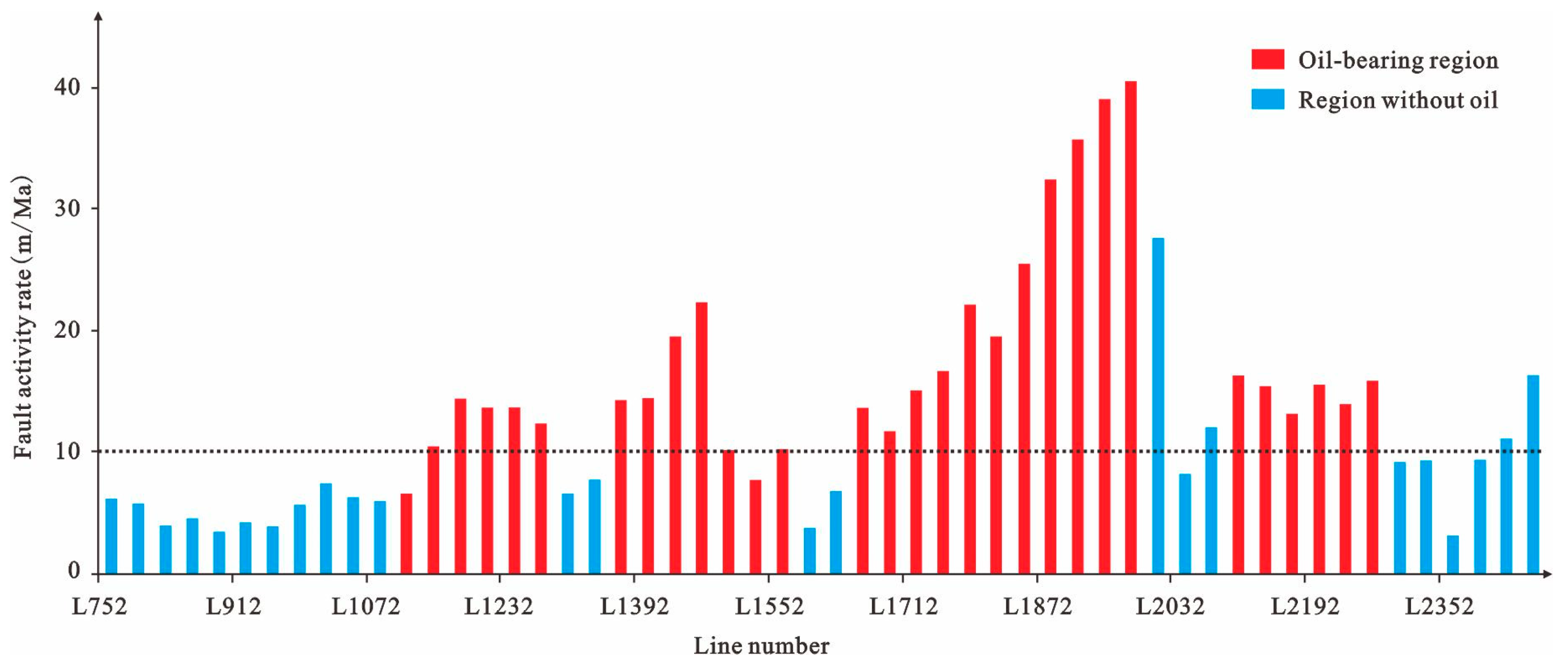 Processes 11 01666 g005 Processes 11 01666 g005