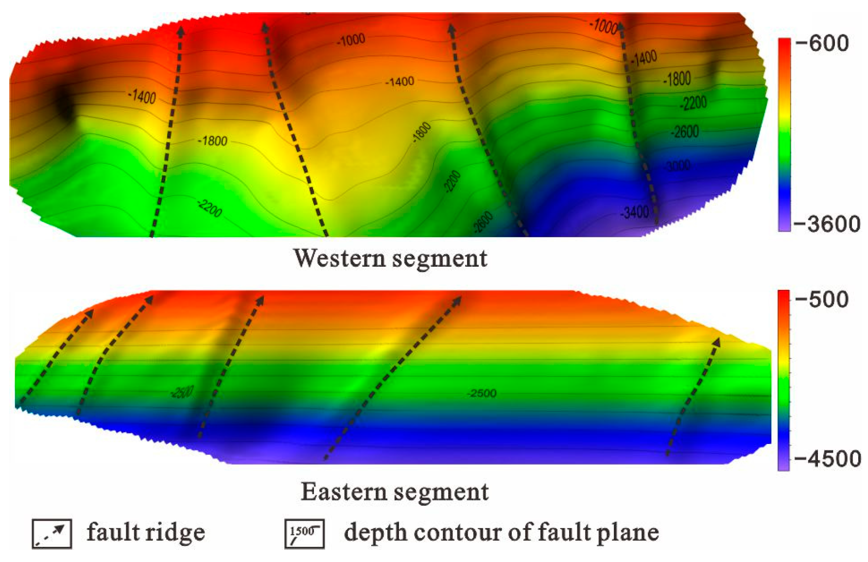 Processes 11 01666 g006 Processes 11 01666 g006