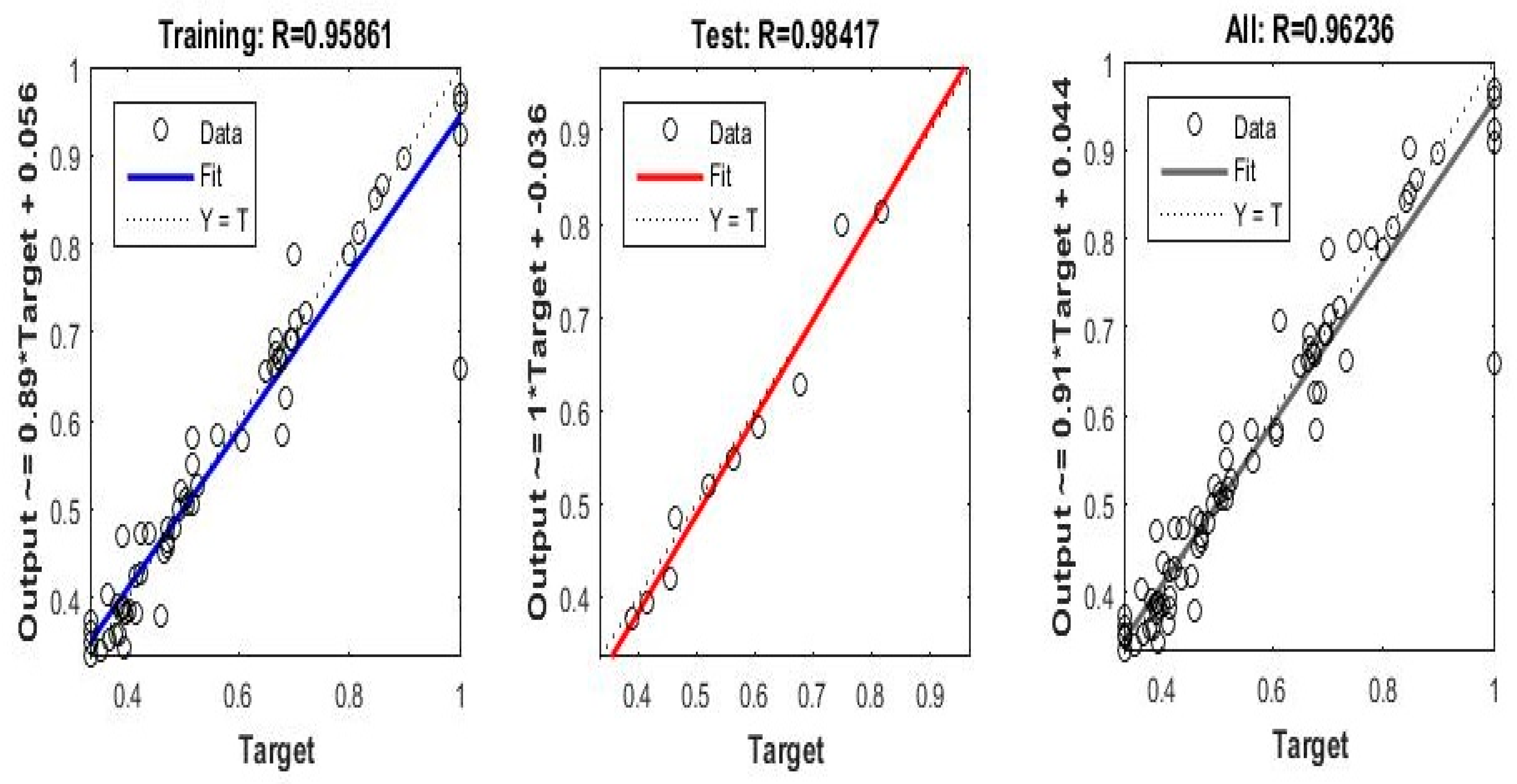 Processes 11 01674 g006