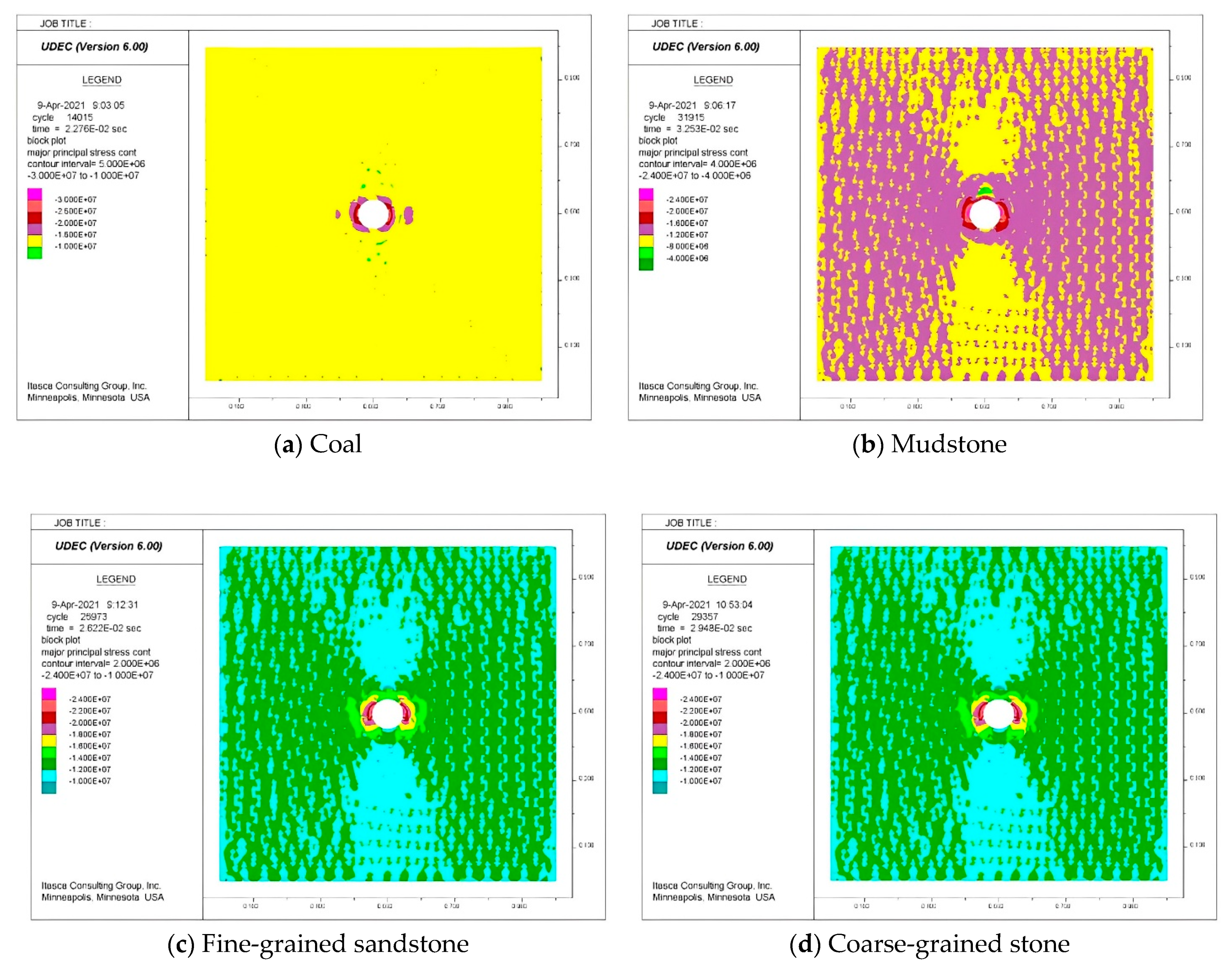 Processes 11 01675 g004